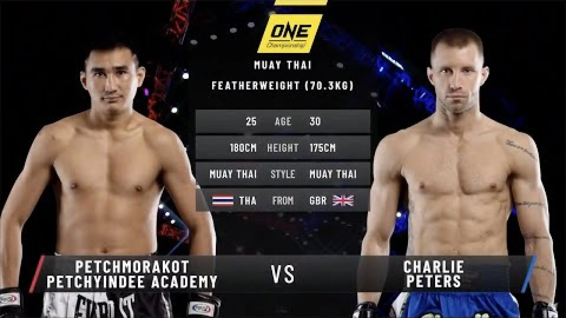 Petchmorakot Petchyindee vs Charlie Peters (Fight Video)