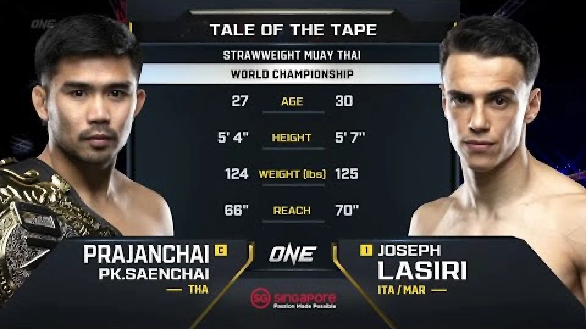 Prajanchai PK Saenchai vs Joseph Lasiri (Fight Video)