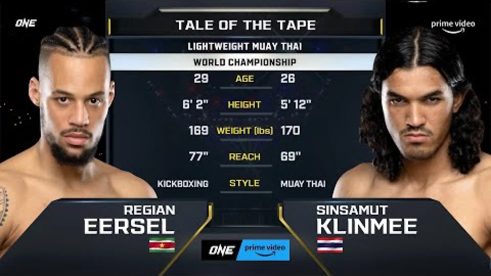 Regian Eersel vs Sinsamut Klinmee (Fight Video)