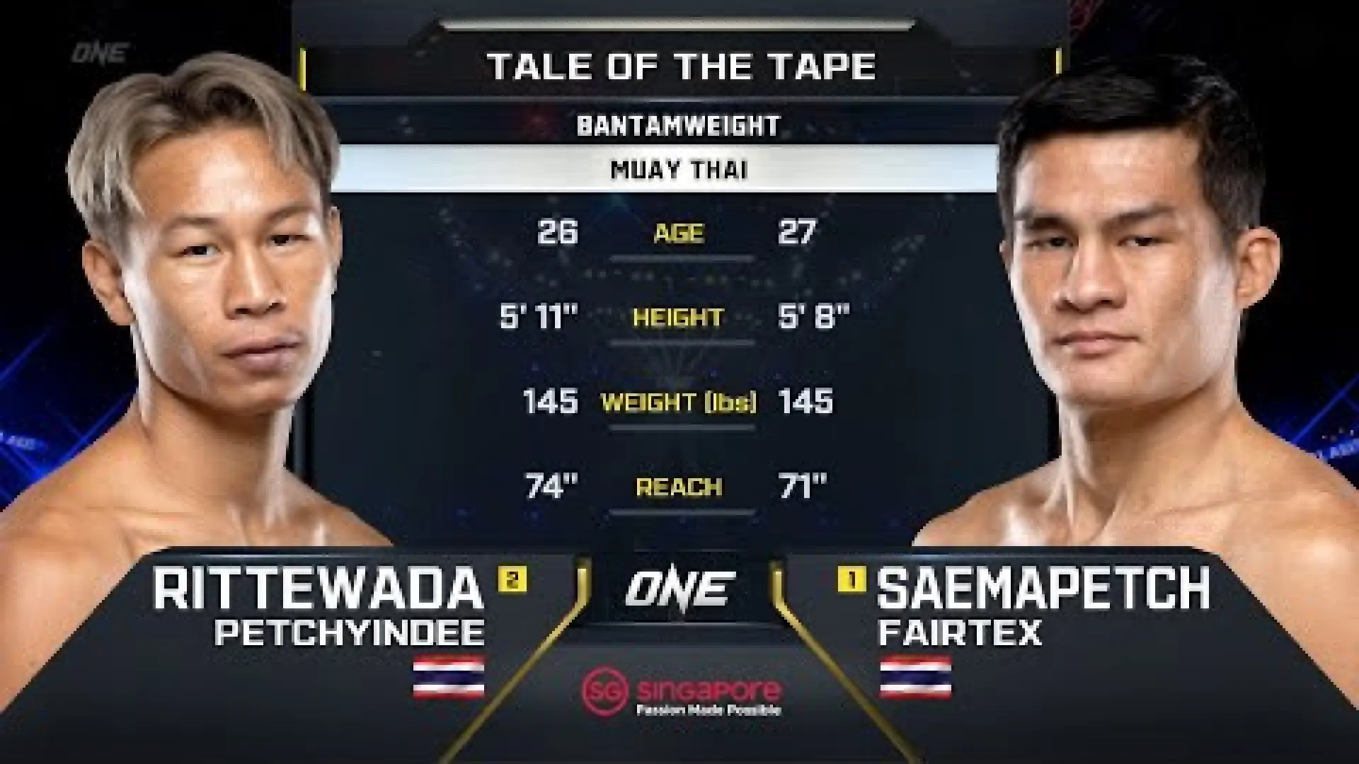 Rittewada Petchyindee vs Saemapetch Fairtex (Fight Video)