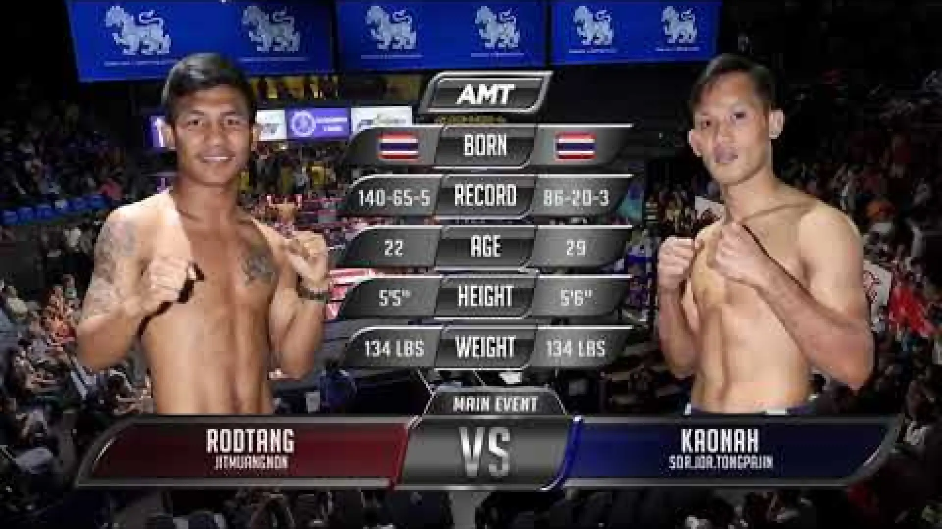 Rodtang Jitmuangnon vs Kaonar Sor Jor Thongprajin (Fight Video)