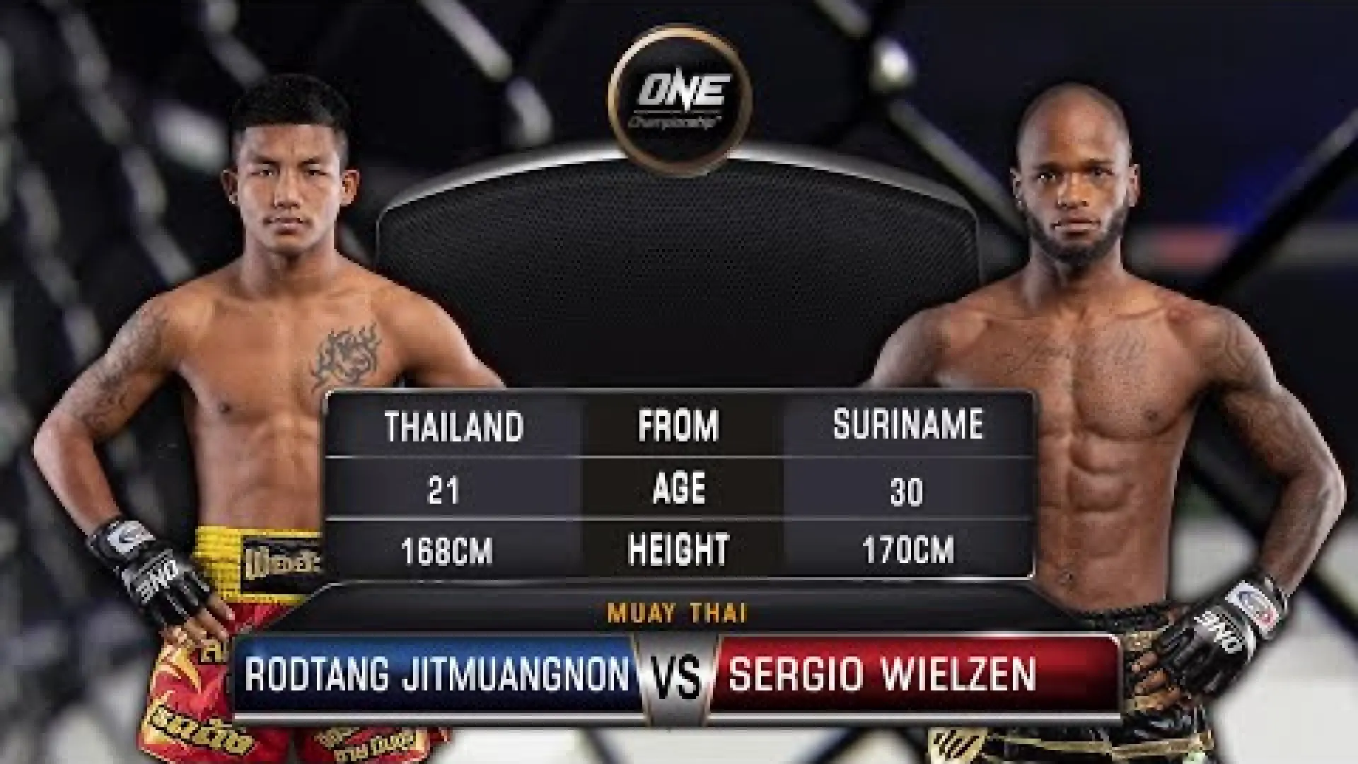Rodtang Jitmuangnon vs Sergio Wielzen (Fight Video)