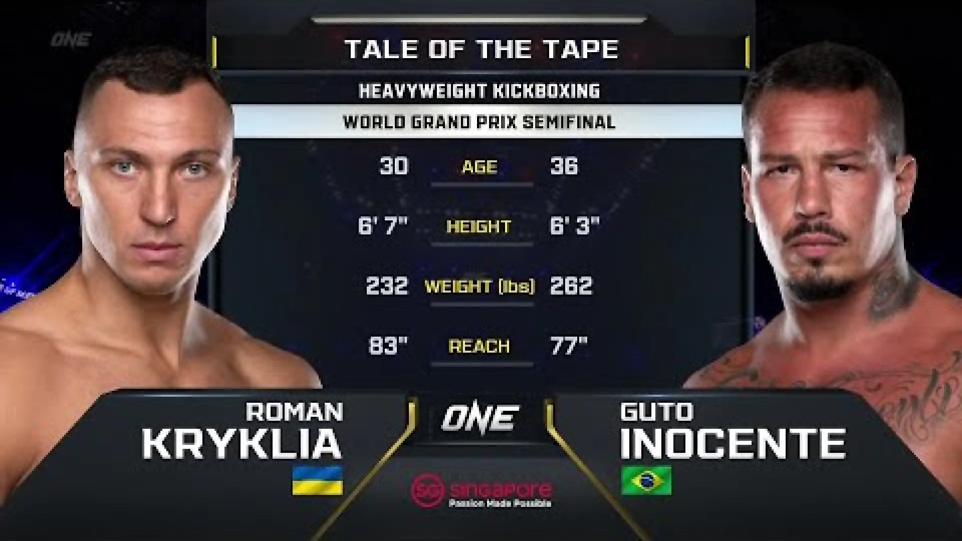 Roman Kryklia vs Guto Inocente (Fight Video)
