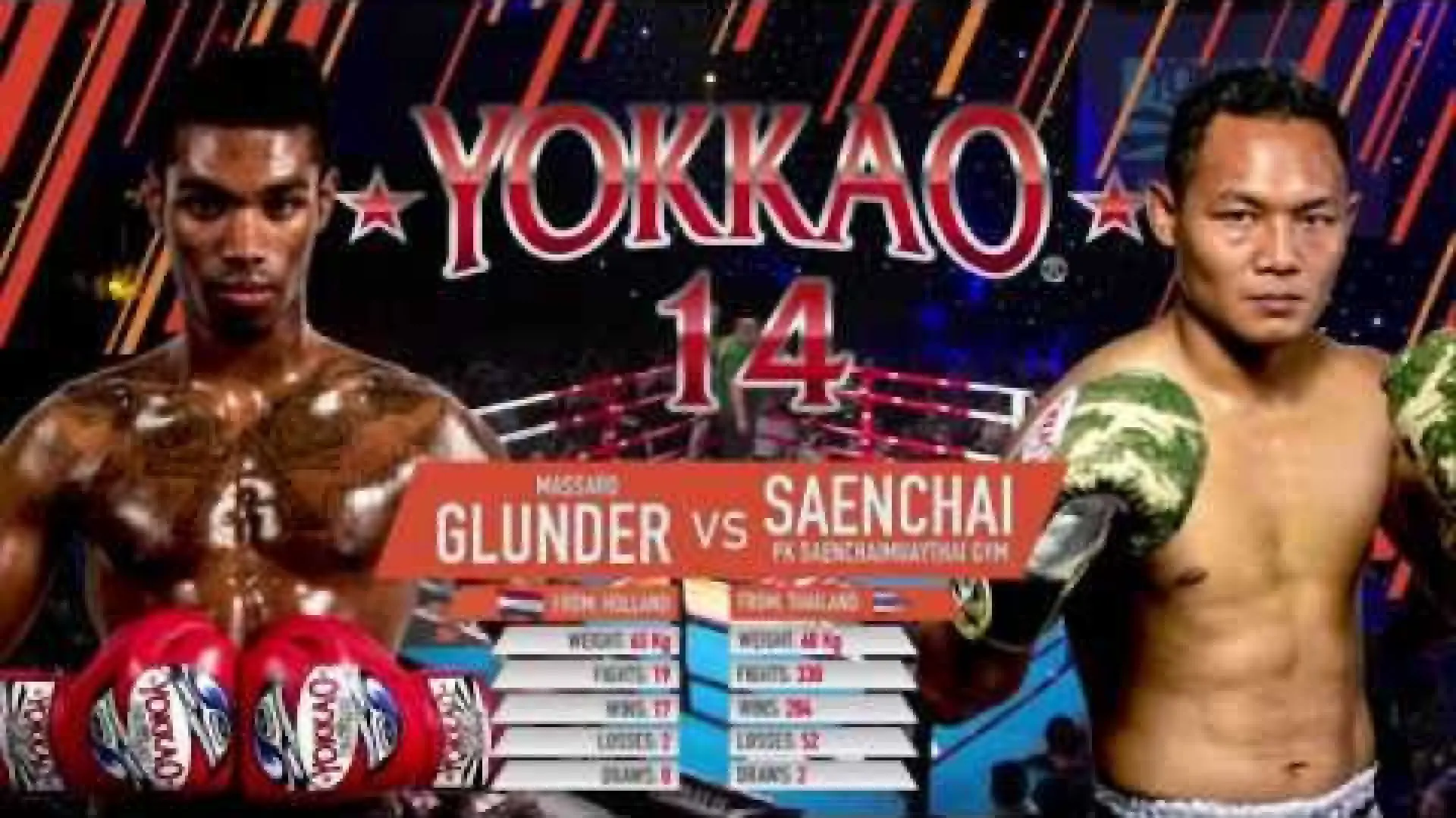 Saenchai PK Saenchai vs Massaro Glunder (Fight Video)