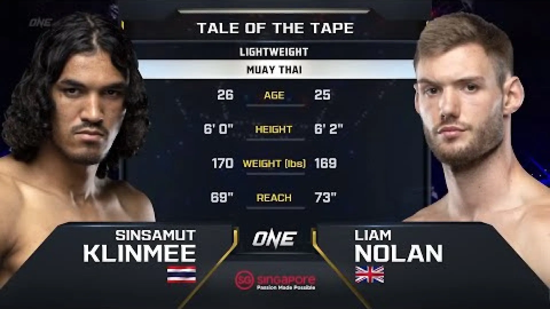 Sinsamut Klinmee vs Liam Nolan (Fight Video)