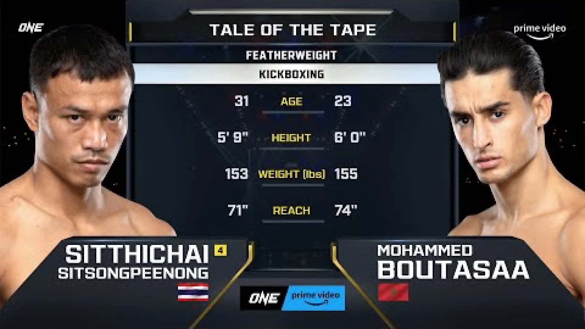Sitthichai Sitsongpeenong vs Mohammed Boutasaa (Fight Video)