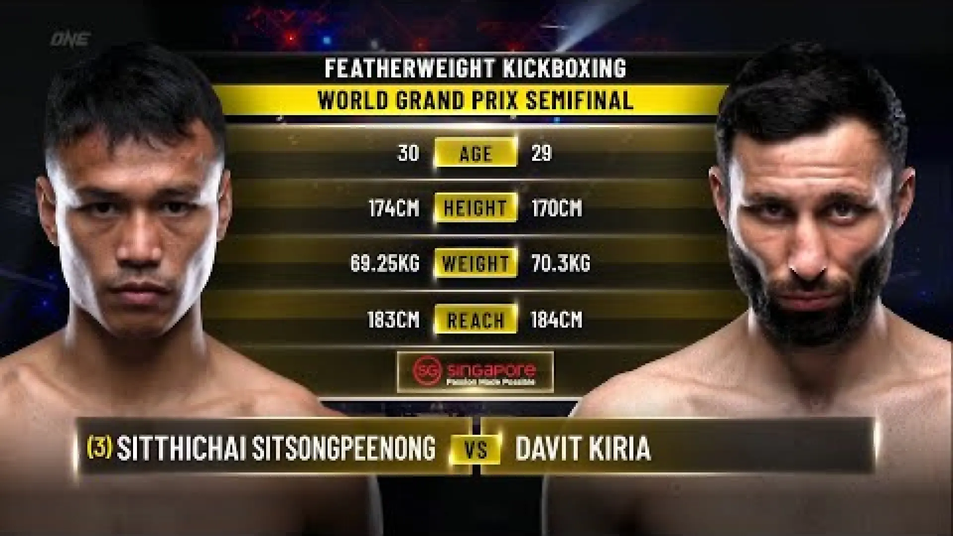 Sitthichai Sitsongpeenong vs Davit Kiria (Fight Video)