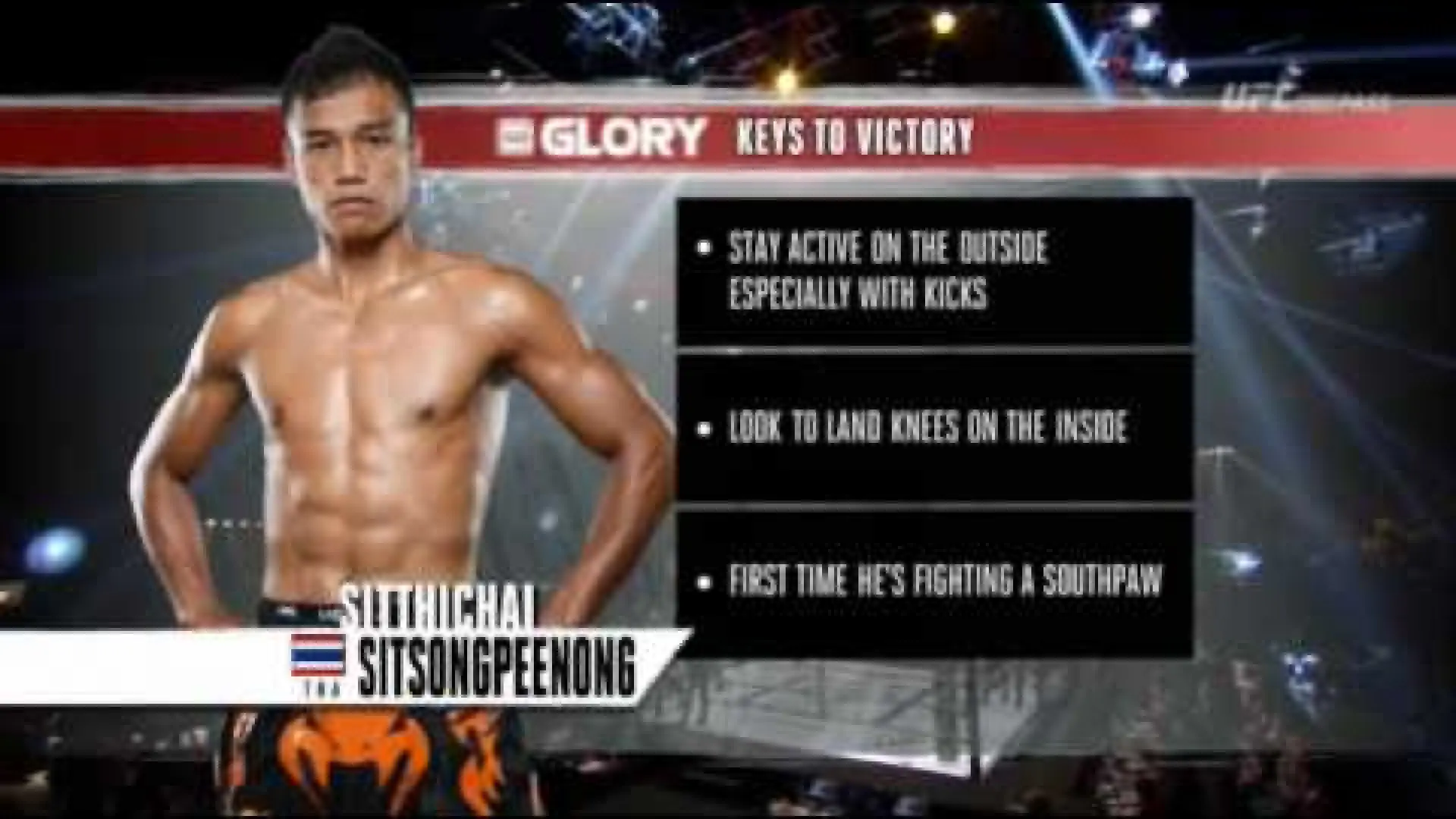Sitthichai Sitsongpeenong vs Dylan Salvador (Fight Video)
