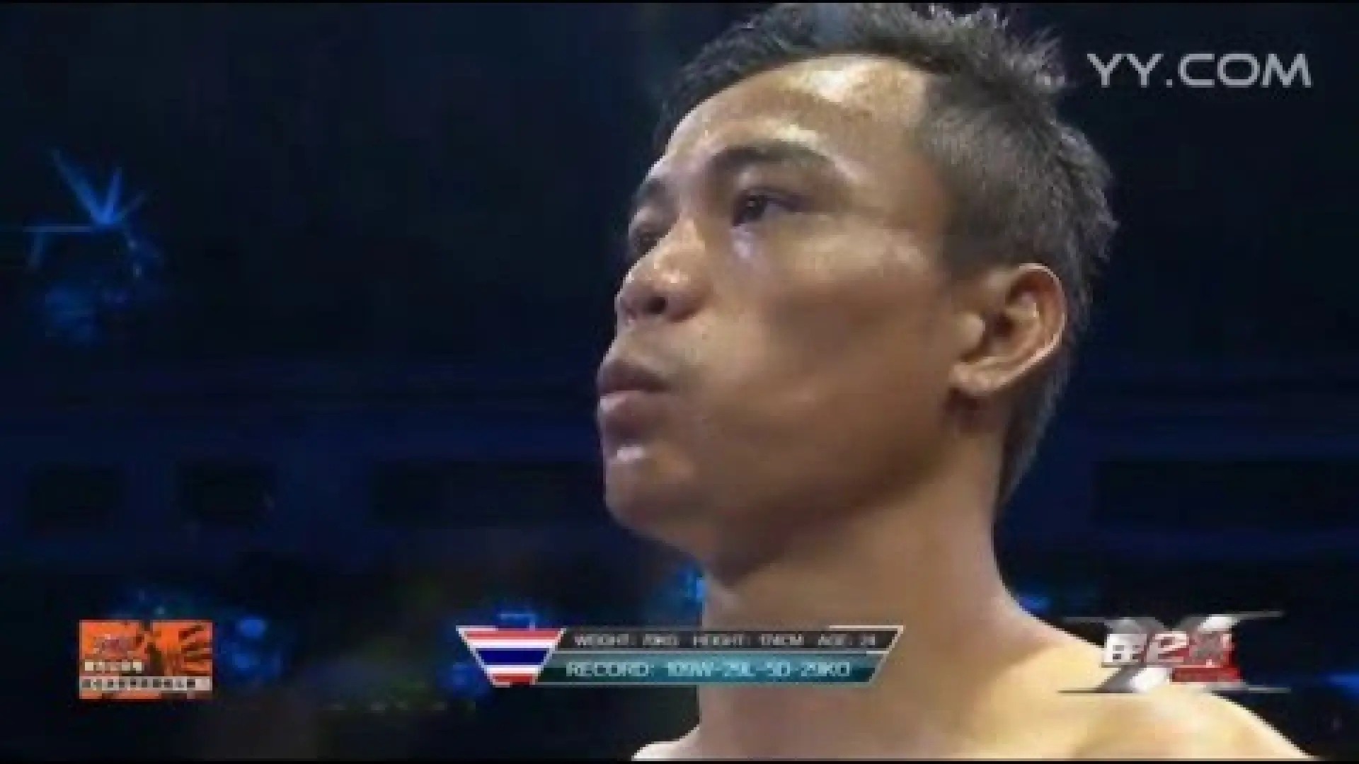 Sitthichai Sitsongpeenong vs Mohamed Mezouari (Fight Video)