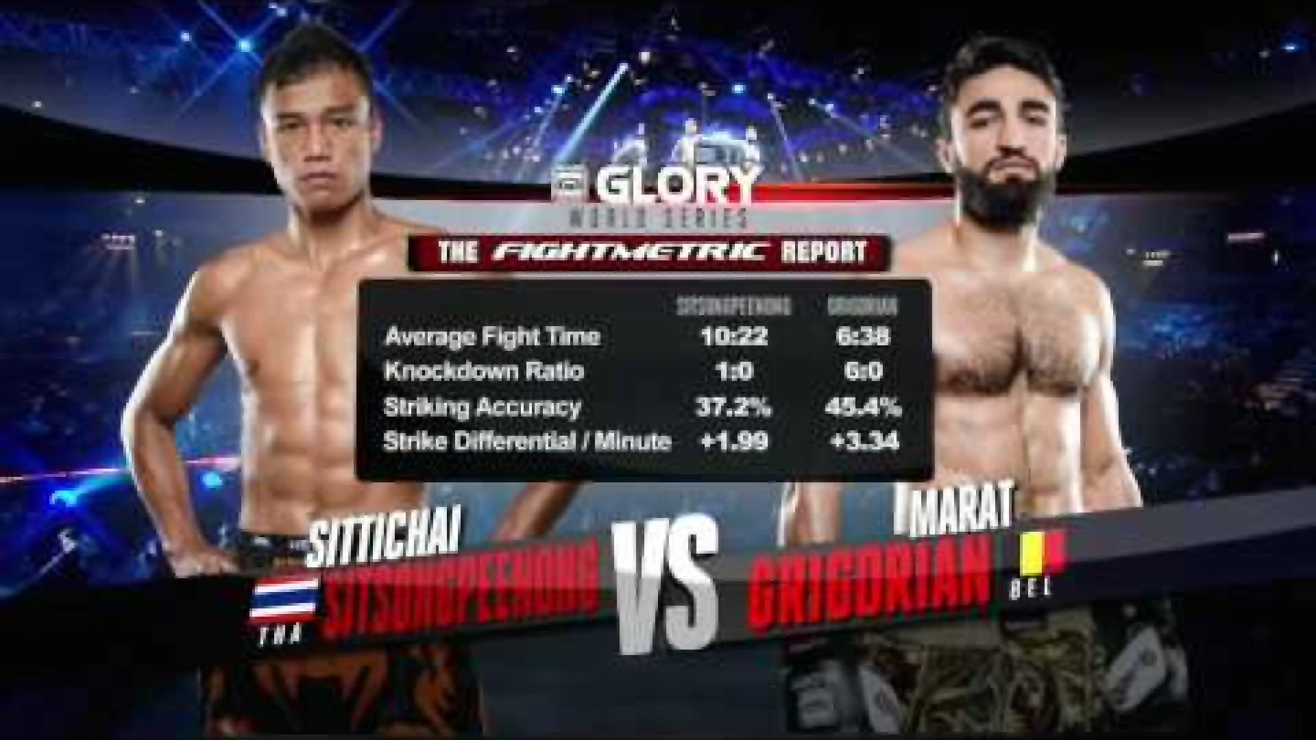 Sitthichai Sitsongpeenong vs Marat Grigorian (Fight Video)