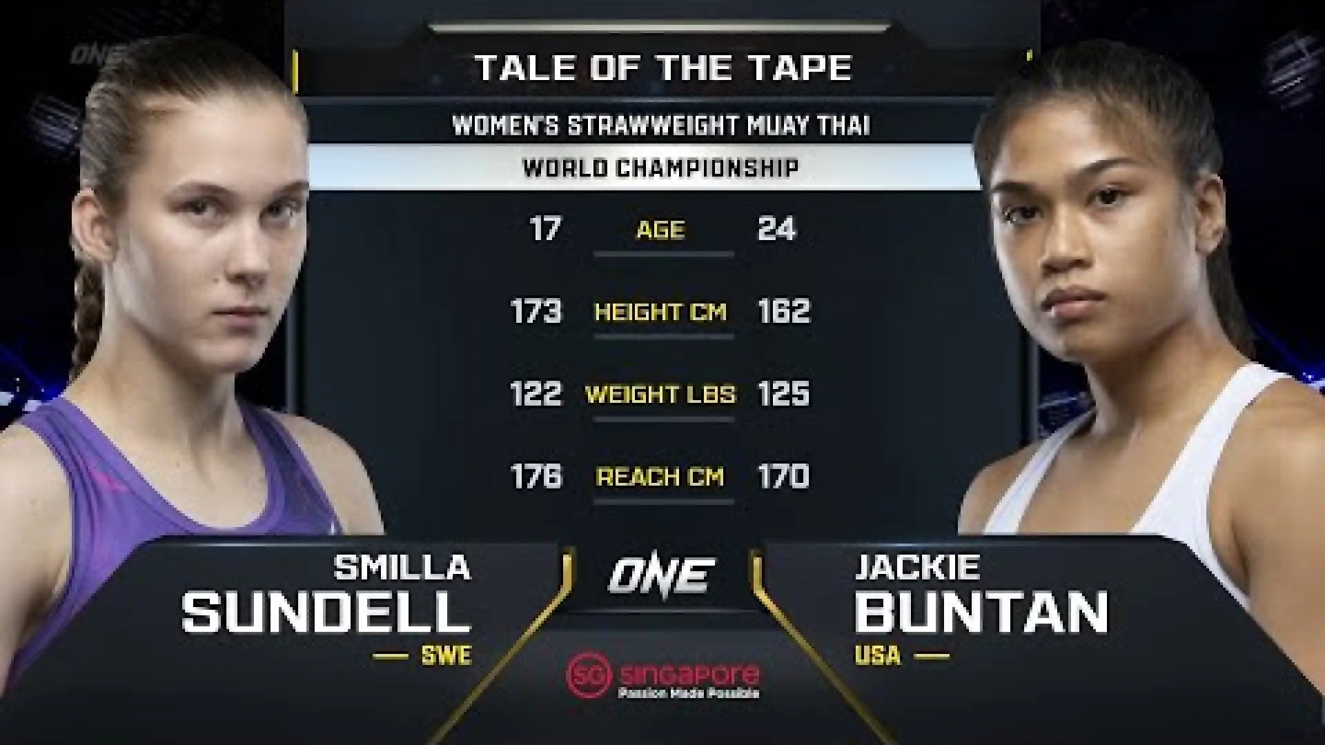 Smilla Sundell vs Jackie Buntan (Fight Video)