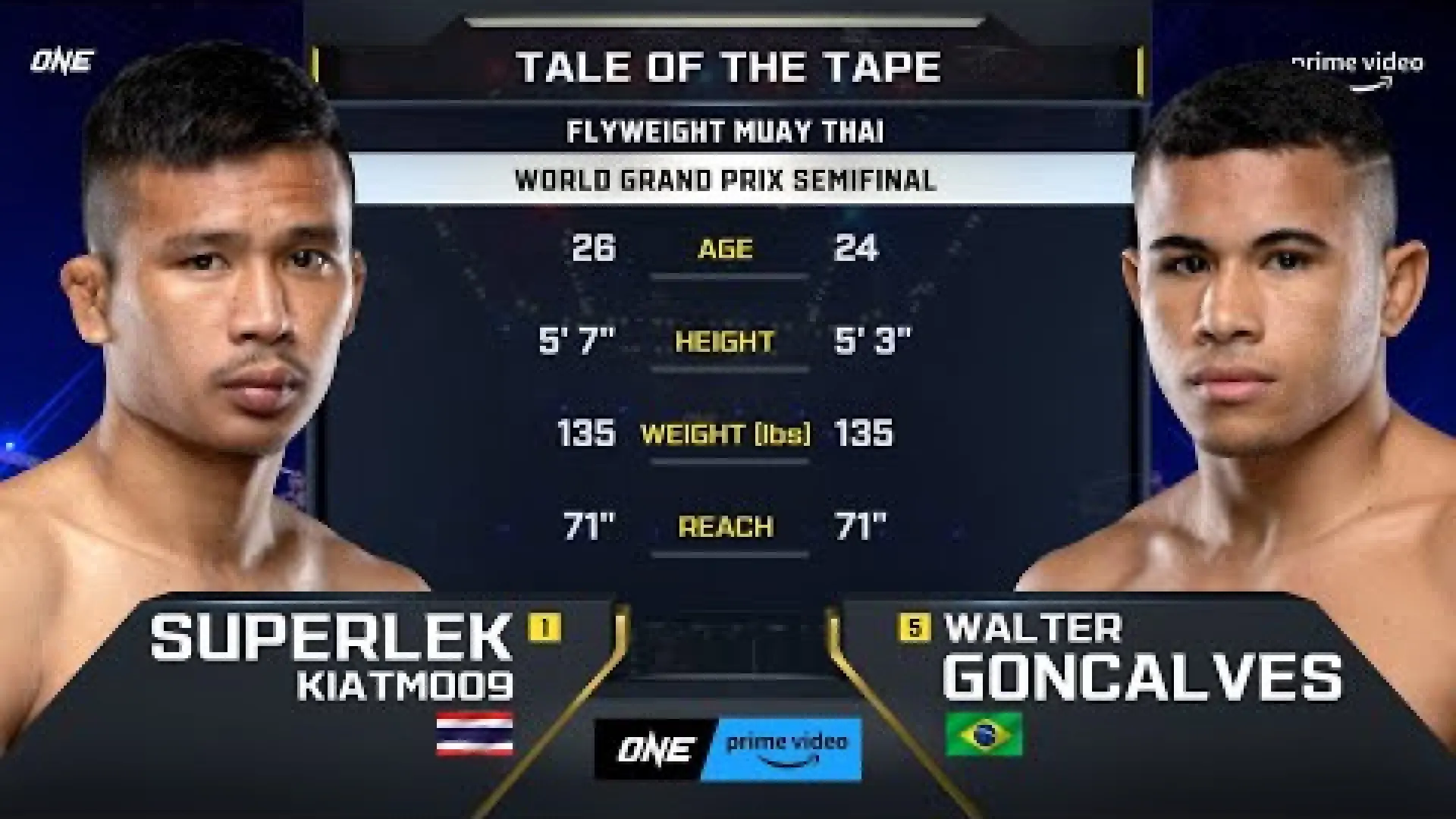 Superlek Kiatmoo9 vs Walter Goncalves (Fight Video)