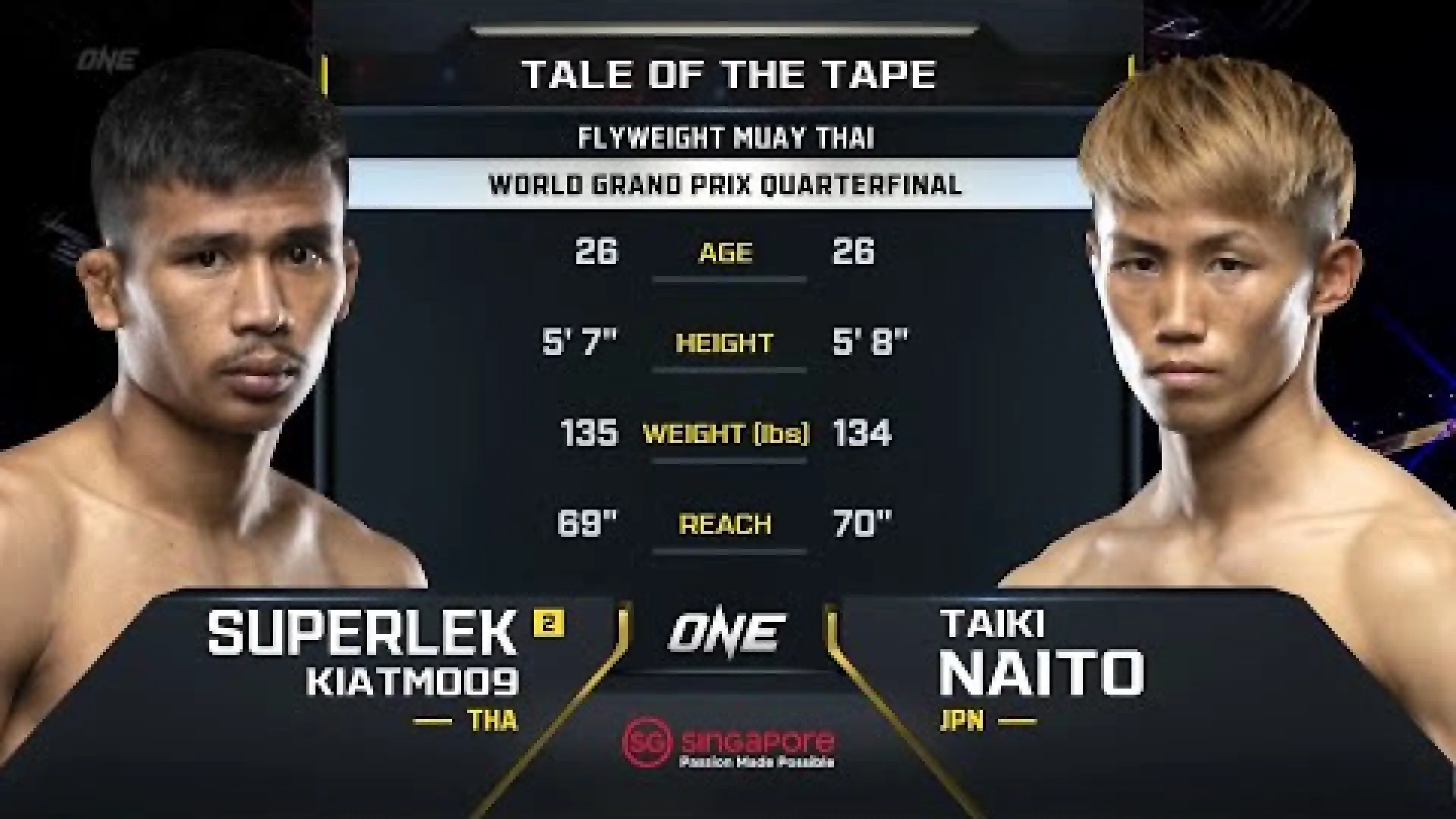 Superlek Kiatmoo9 vs Taiki Naito (Fight Video)