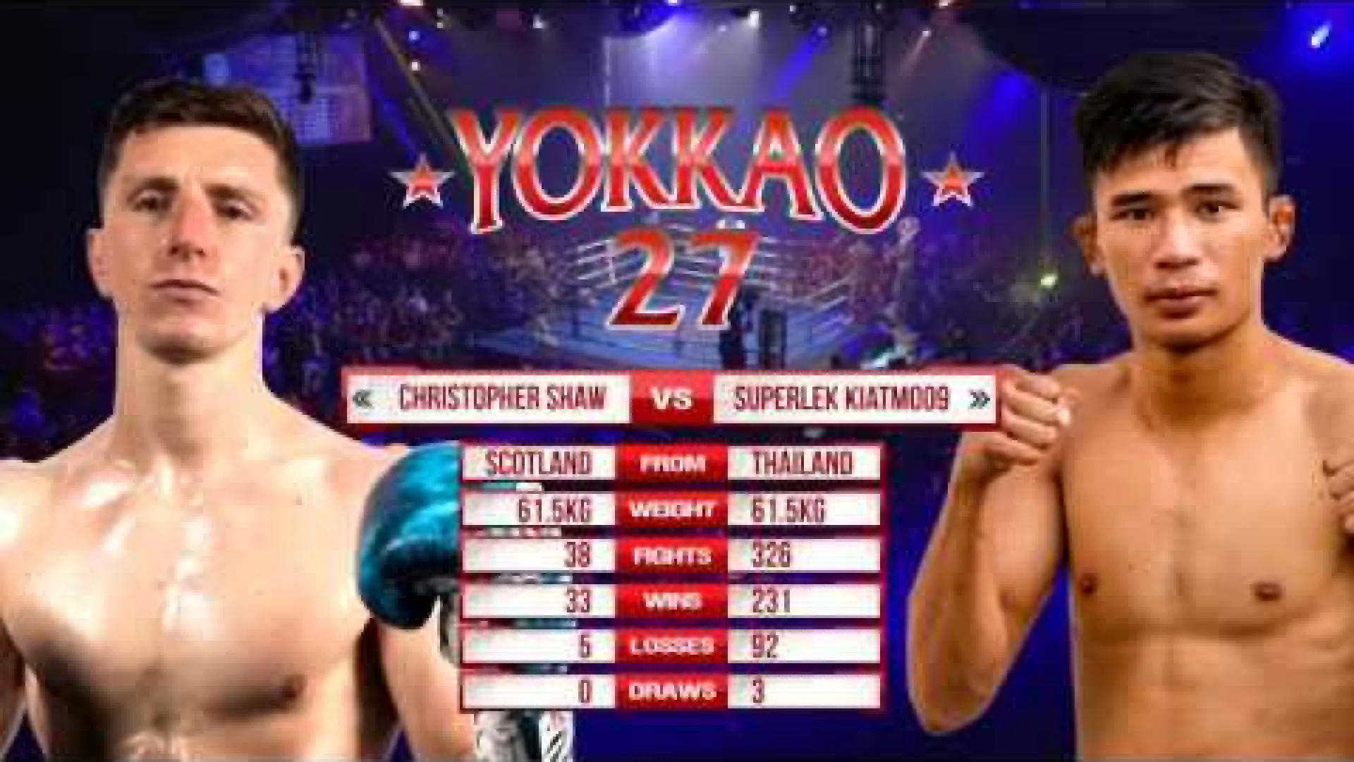Superlek Kiatmoo9 vs Christopher Shaw (Fight Video)