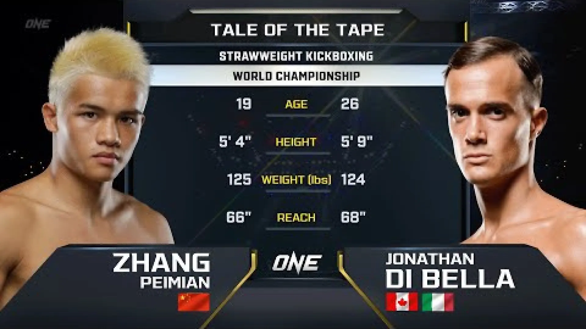 Zhang Peimian vs Jonathan Di Bella (Fight Video)