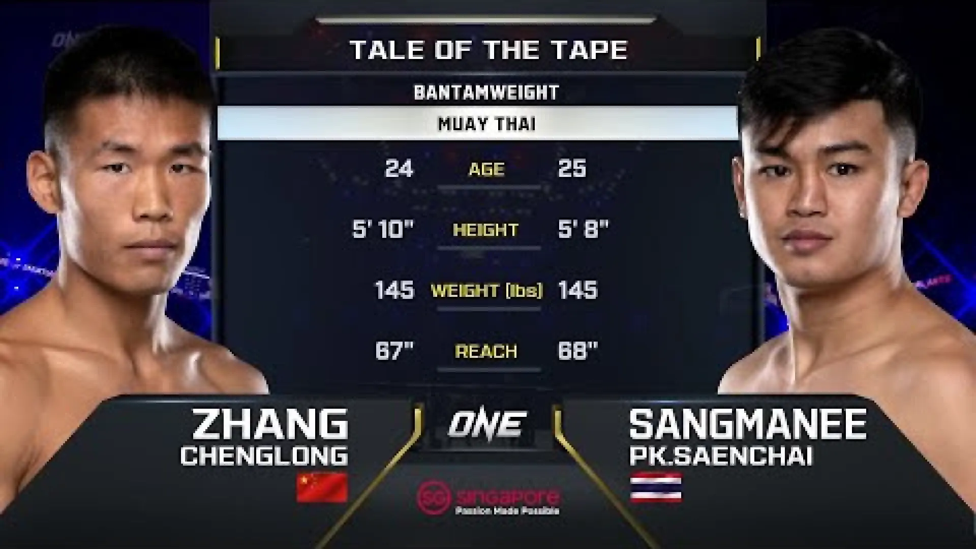 Zhang Chenglong vs Sangmanee Sor Tienpo (Fight Video)