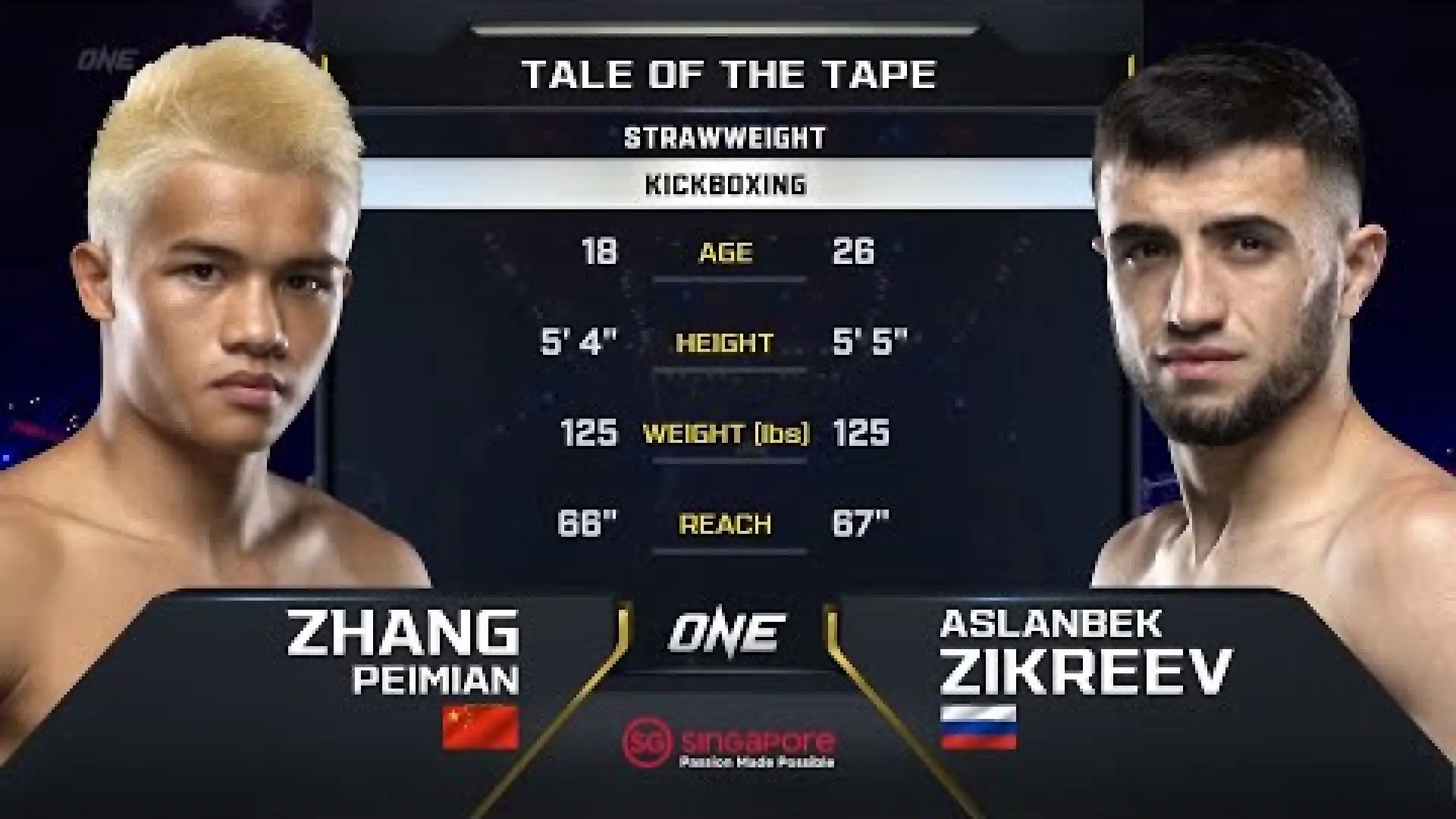 Zhang Peimian vs Aslanbek Zikreev (Fight Video)