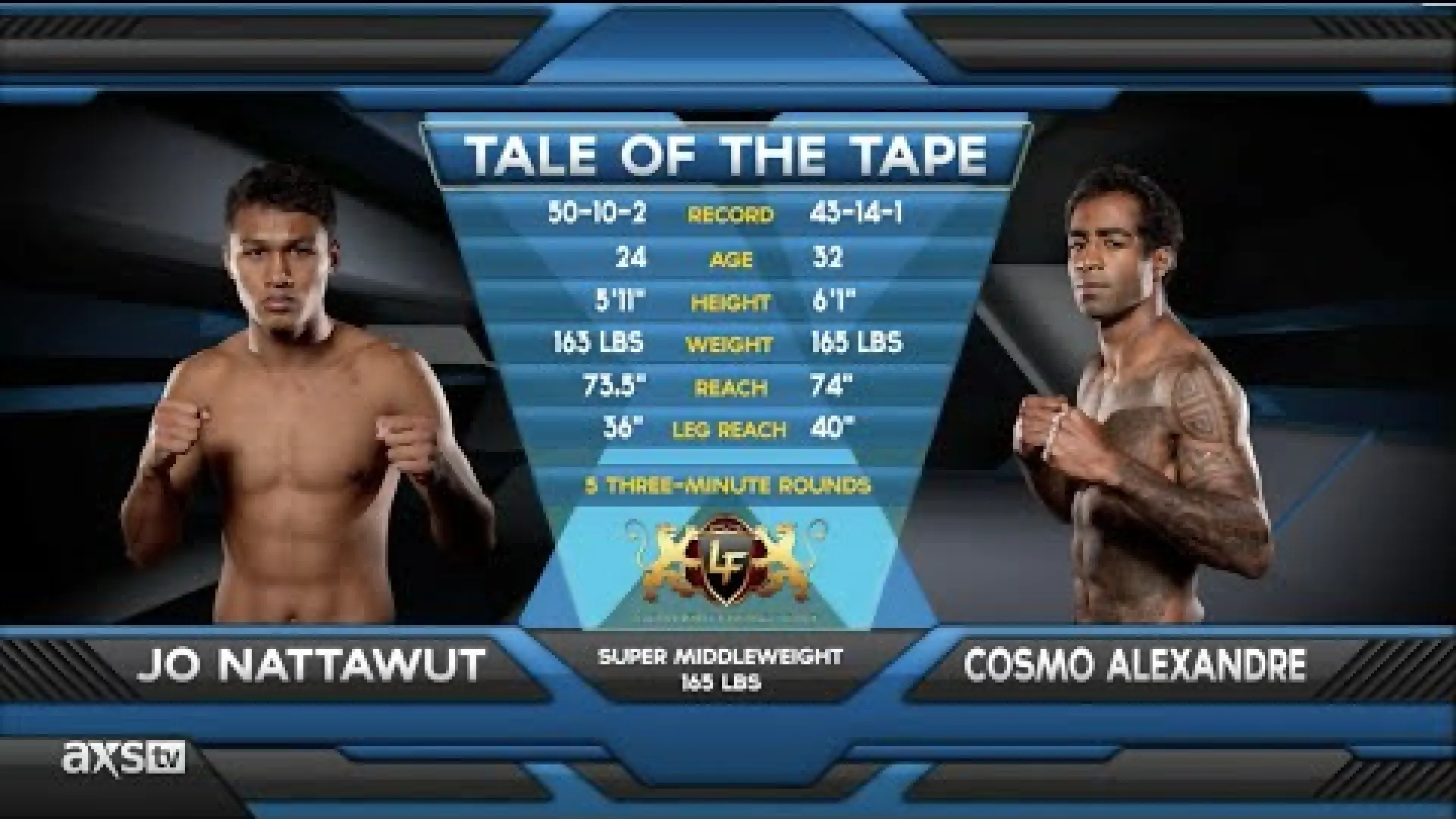 Cosmo Alexandre vs Jo Nattawut (Fight Video)