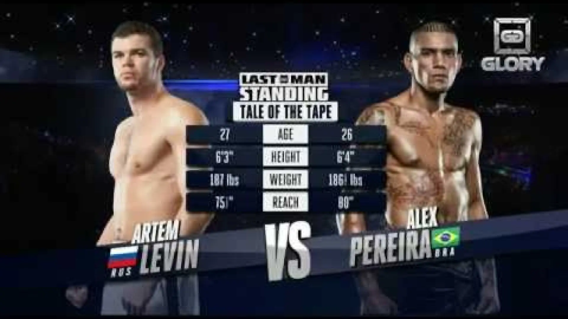 Alex Pereira vs Artem Levin (Fight Video)