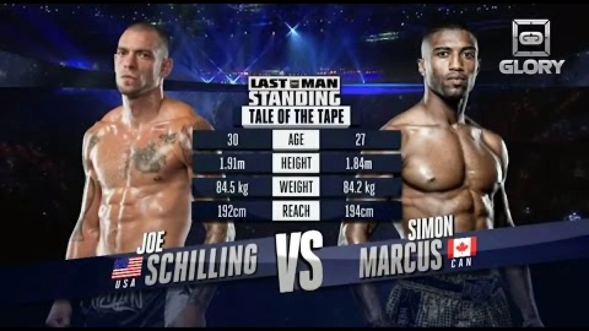 Joe Schilling vs Simon Marcus (Fight Video)