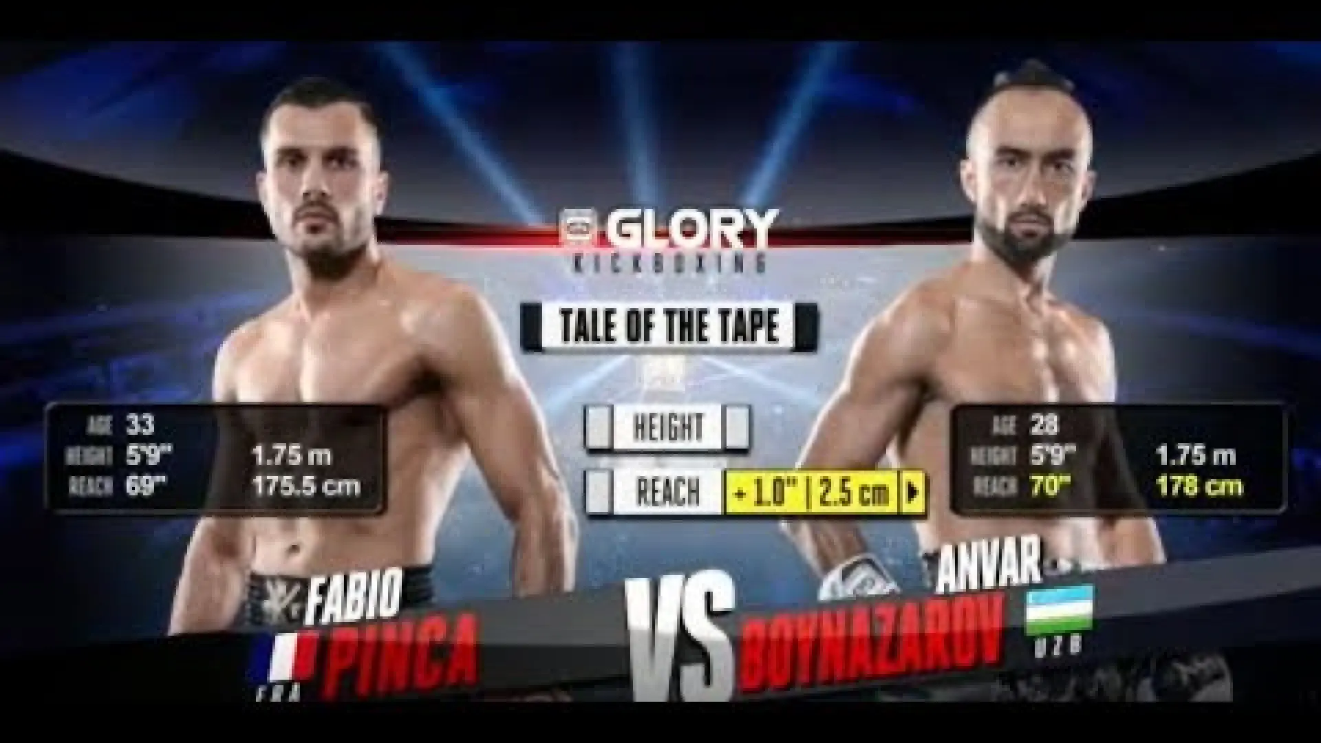 Fabio Pinca vs Anvar Boynazarov (Fight Video)