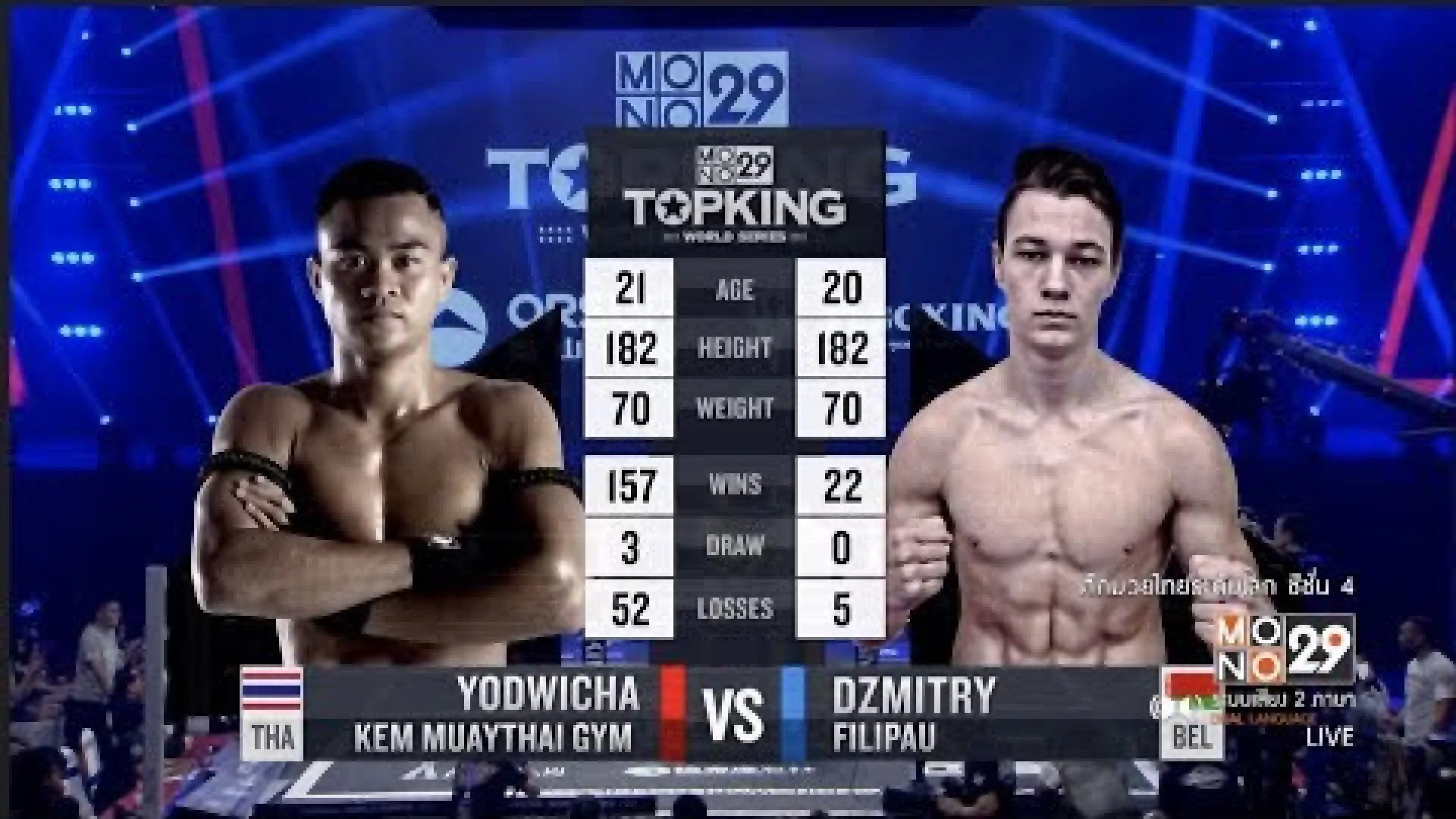 Yodwicha Banchamek vs Dzmitry Filipau (Fight Video)