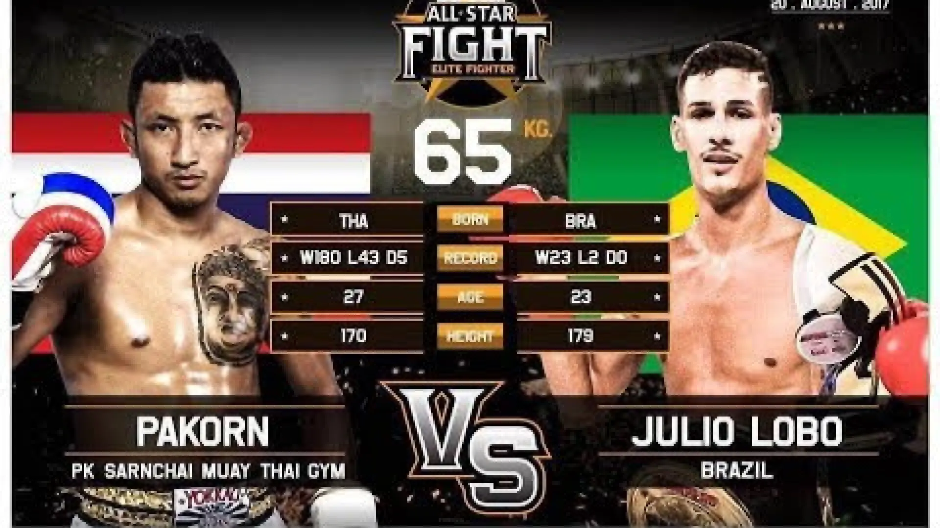 Pakorn PK Saenchai vs Julio Lobo (Fight Video)