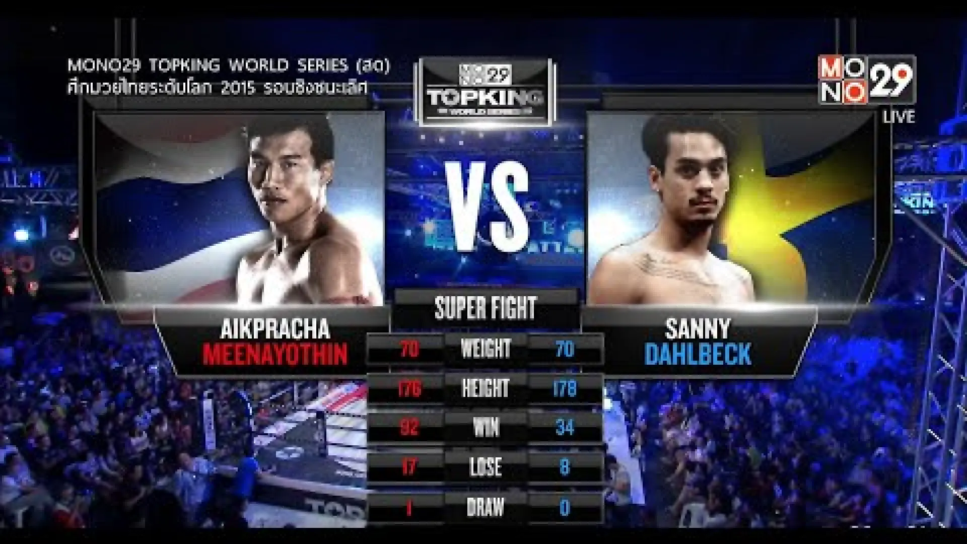 Sanny Dahlbeck vs Aikpracha Meenayothin (Fight Video)