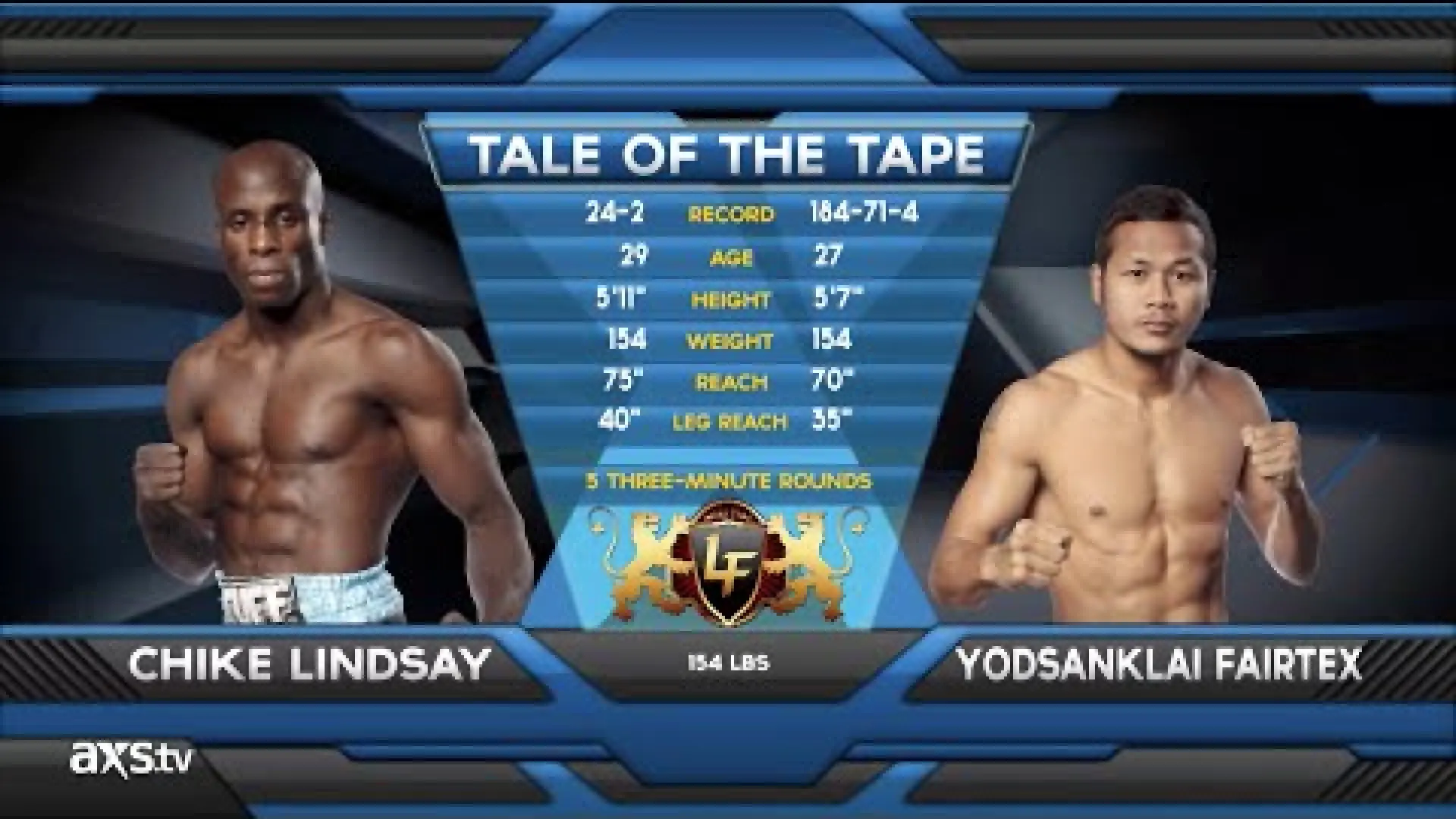 Yodsanklai Fairtex vs Chike Lindsay (Fight Video)