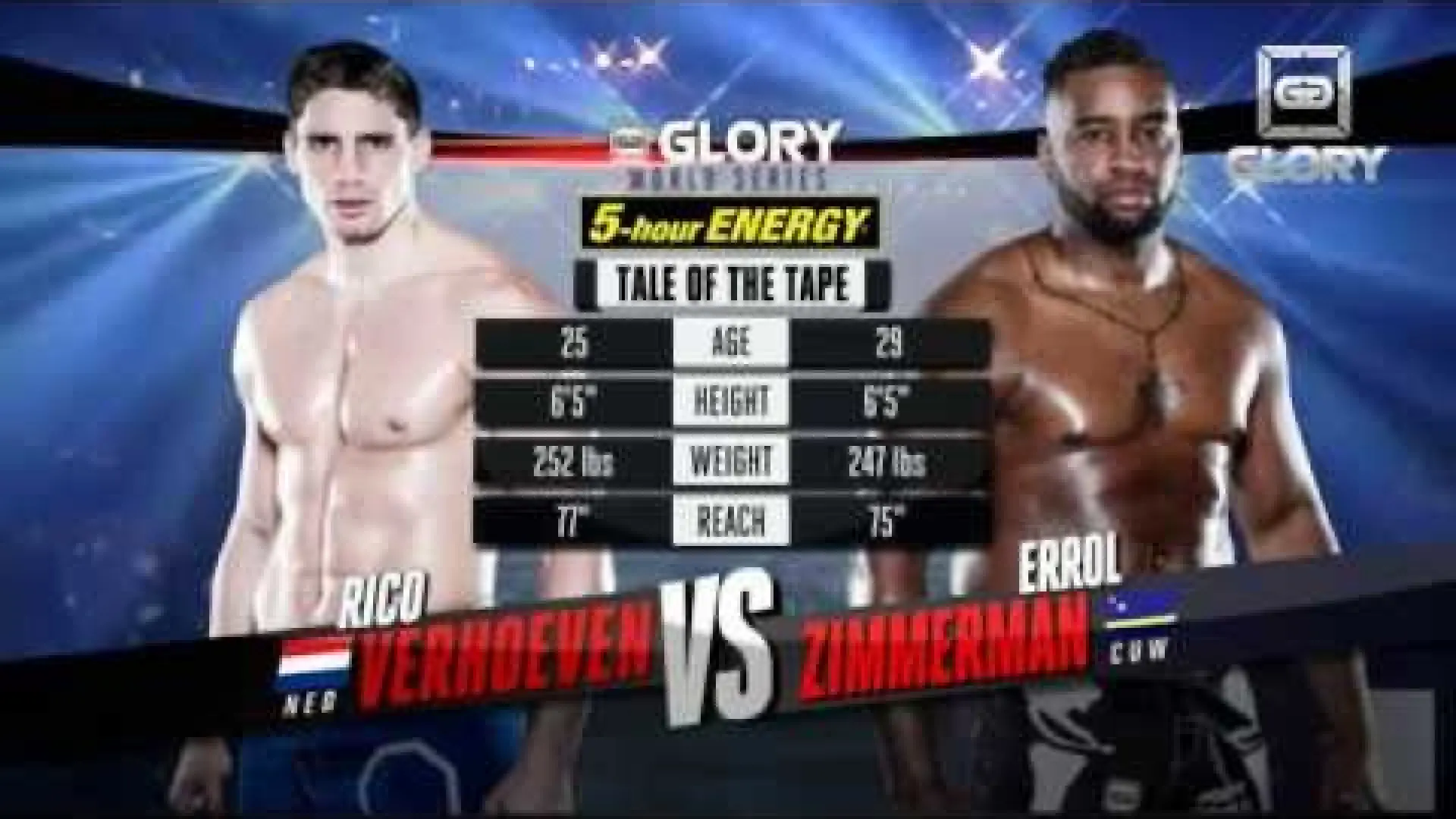 Rico Verhoeven vs Errol Zimmerman (Fight Video)