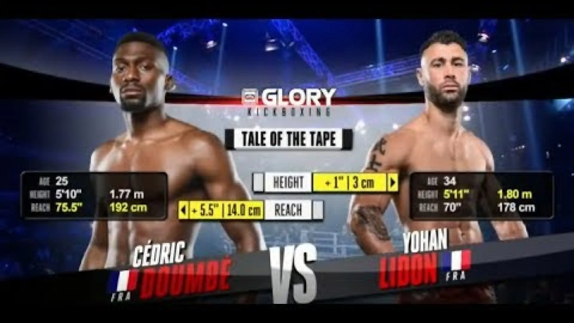 Cédric Doumbe vs Yohan Lidon (Fight Video)