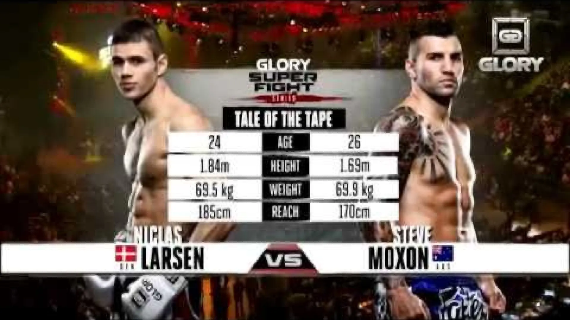 Steve Moxon vs Niclas Larsen (Fight Video)