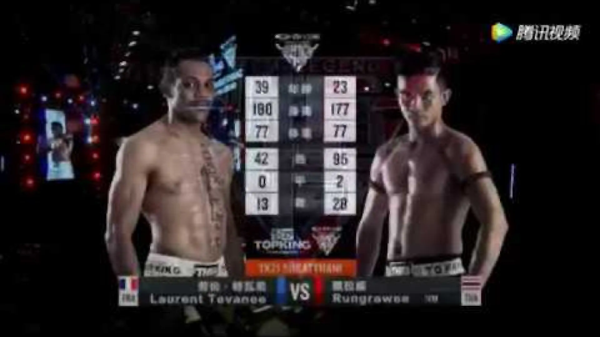 Rungrawee Sitsongpeenong vs Laurent Tevanee (Fight Video)