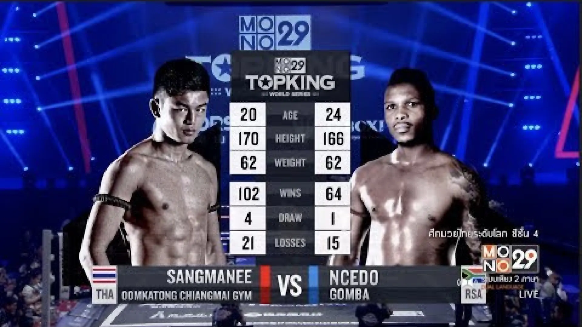 Sangmanee Sor Tienpo vs Ncedo Gomba (Fight Video)