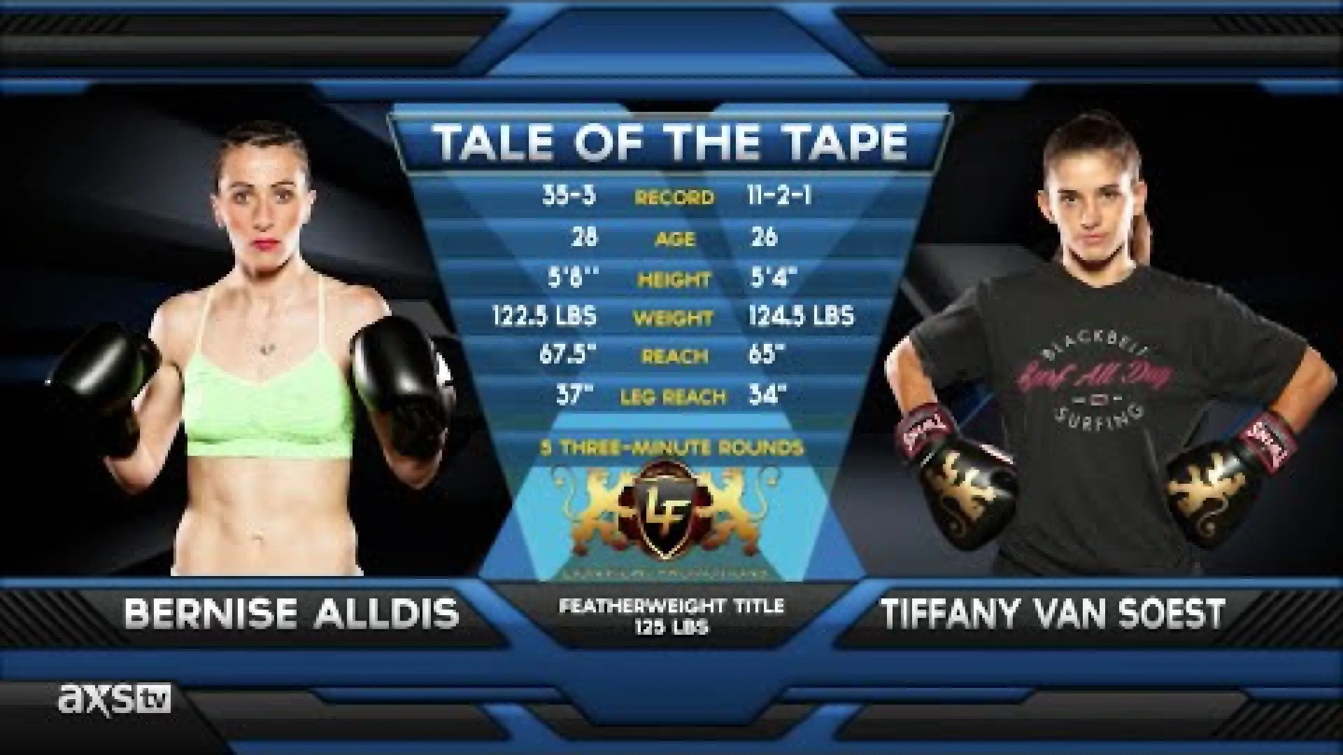 Tiffany Van Soest vs Bernise Alldis (Fight Video)