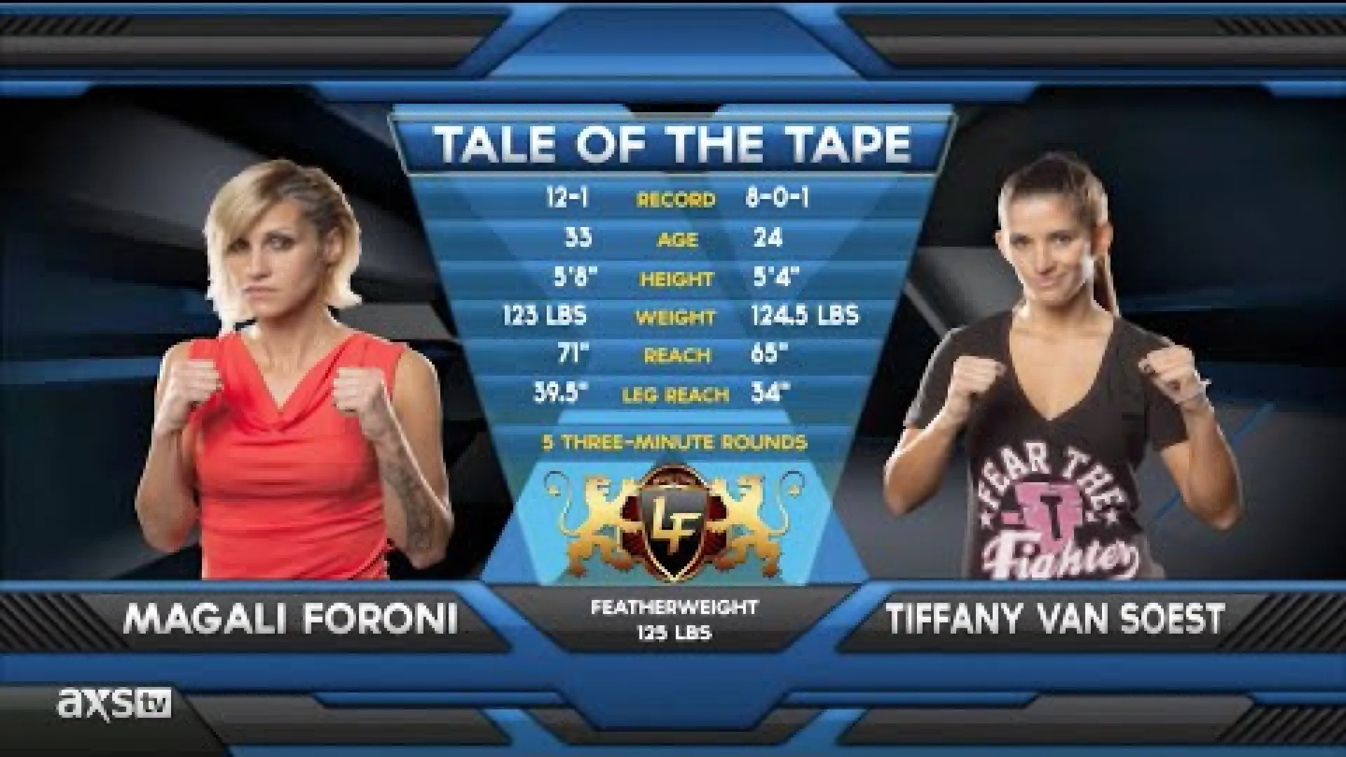 Tiffany Van Soest vs Magali Foroni (Fight Video)