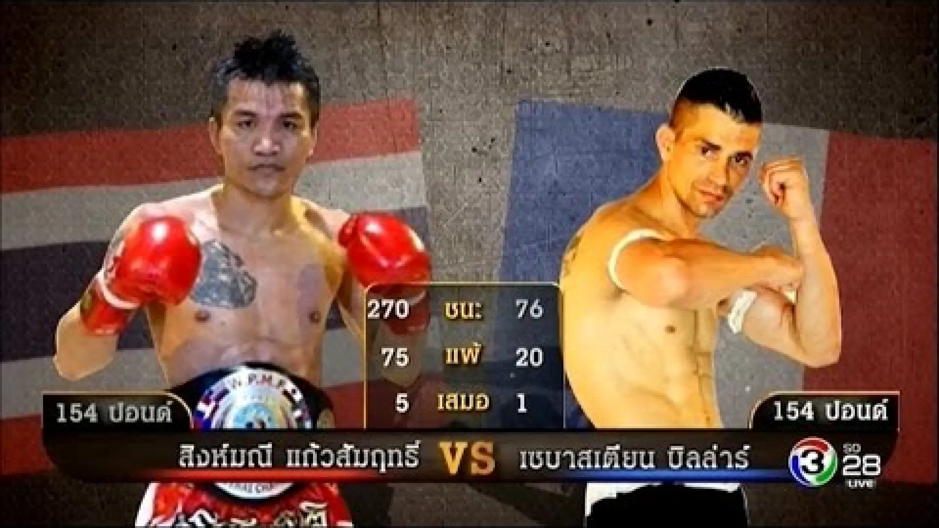 Singmanee Kaewsamrit vs Sébastien Billard (Fight Video)