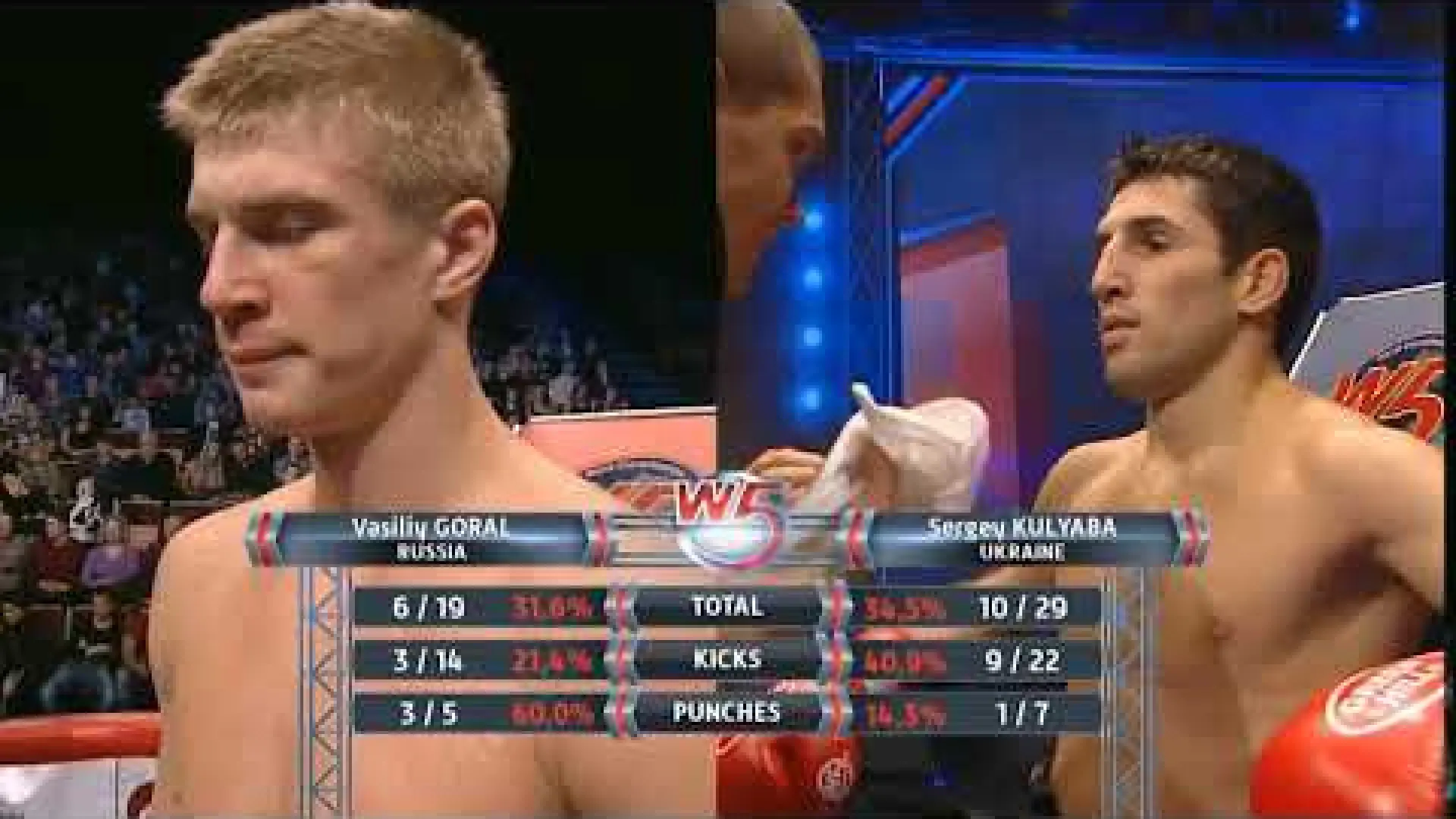 Sergey Kulyaba vs Vasiliy Goral (Fight Video)