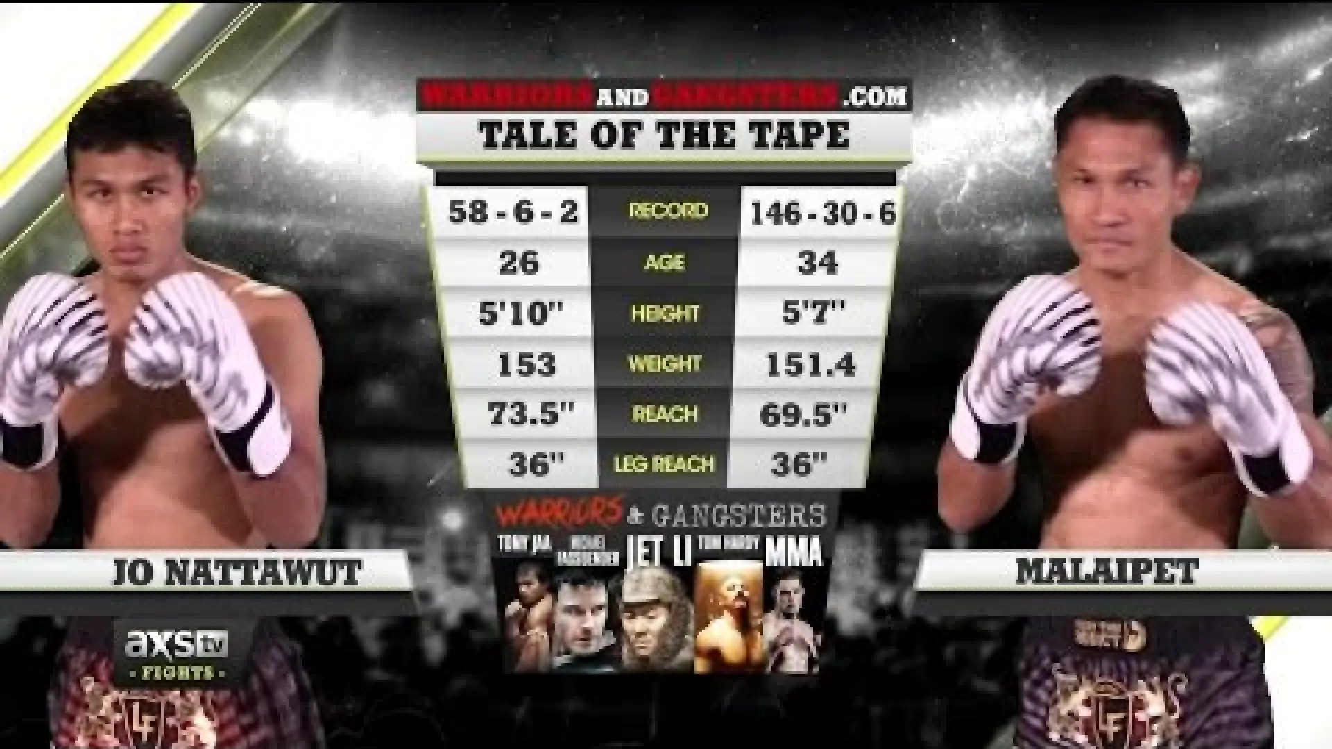 Malaipet Sasiprapa vs Jo Nattawut (Fight Video)