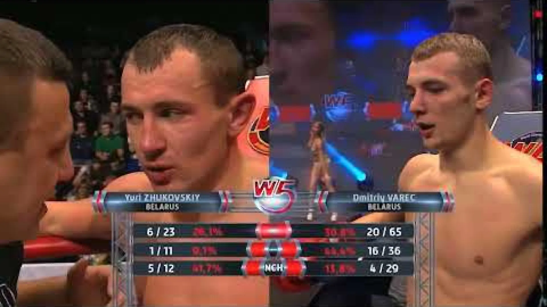 Dmitry Varats vs Yuri Zhukovsky (Fight Video)