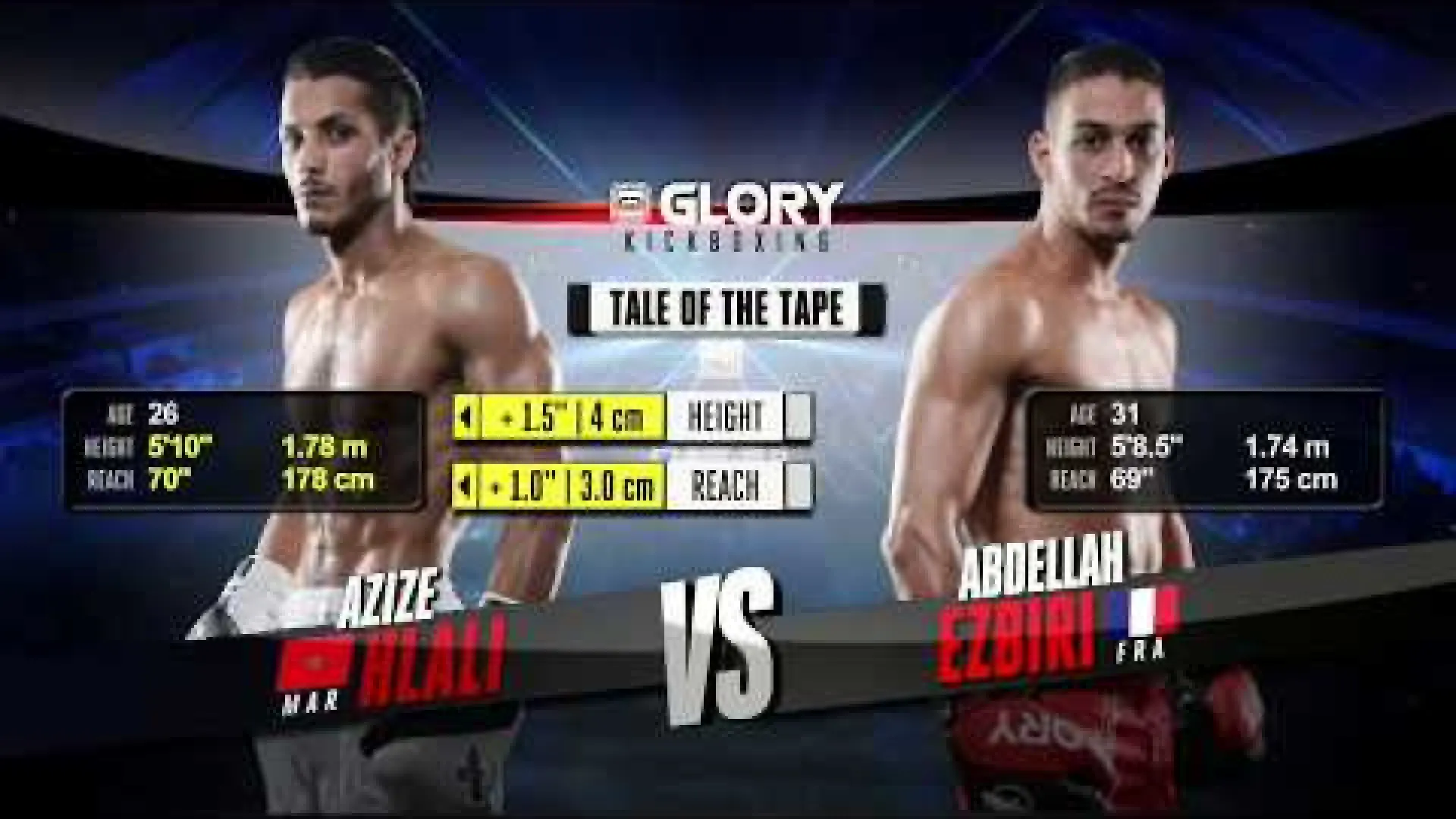 Azize Hlali vs Abdellah Ezbiri (Fight Video)