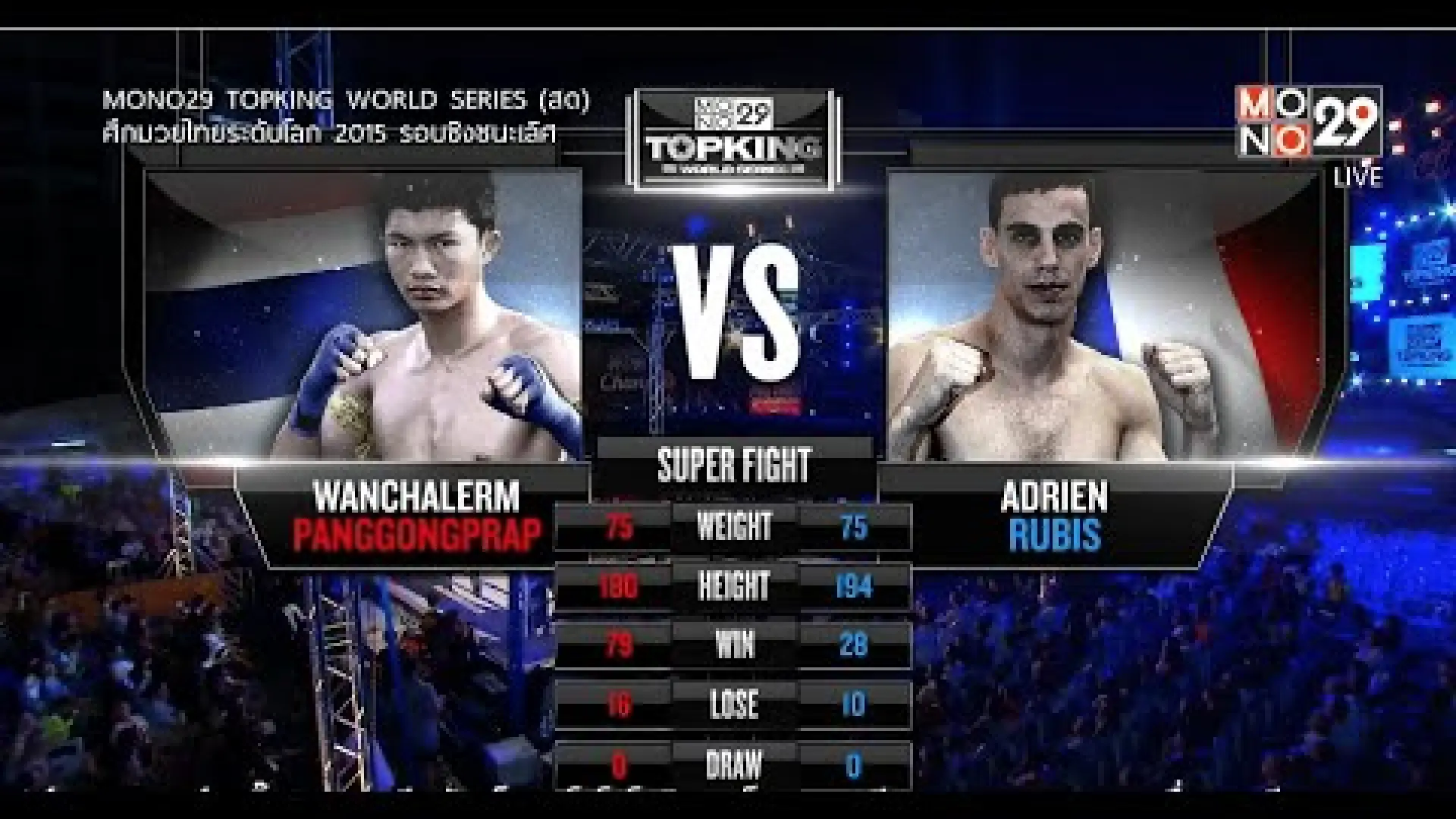 Wanchalerm Uddonmuang vs Adrien Rubis (Fight Video)