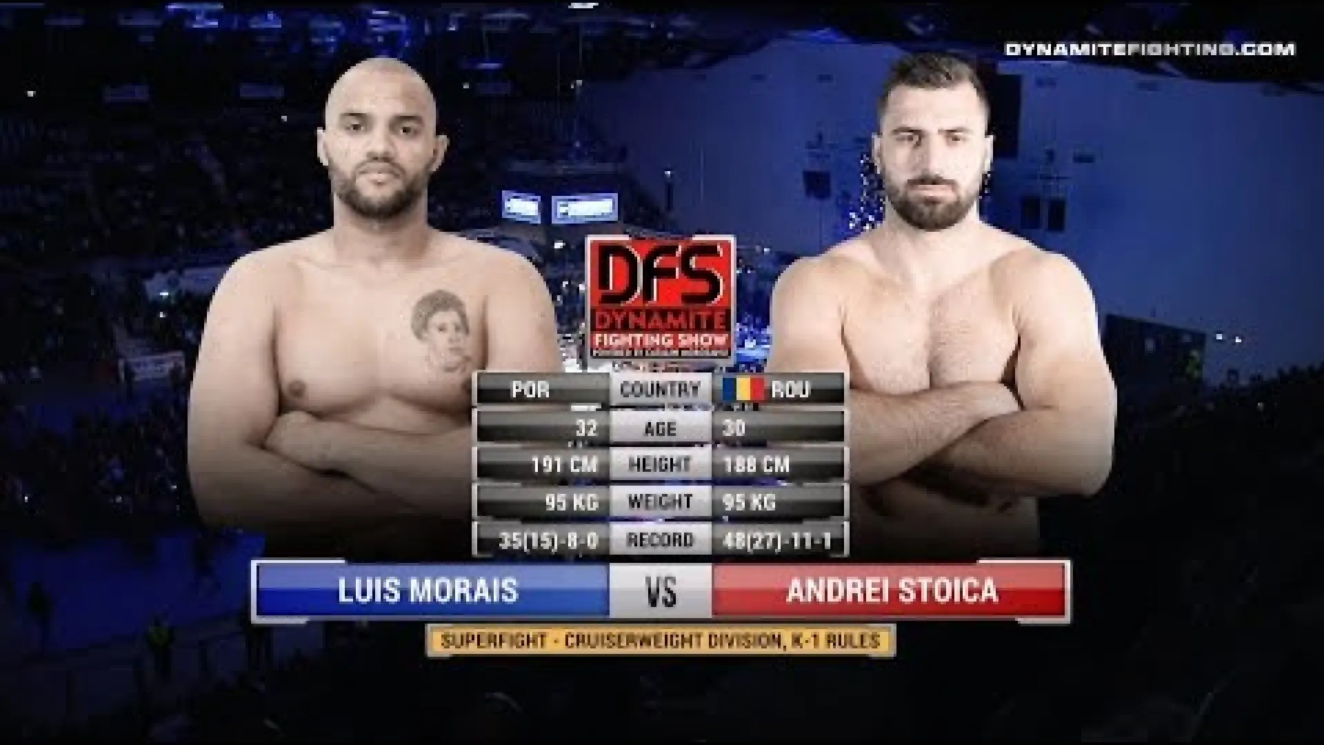 Andrei Stoica vs Luis Morais (Fight Video)