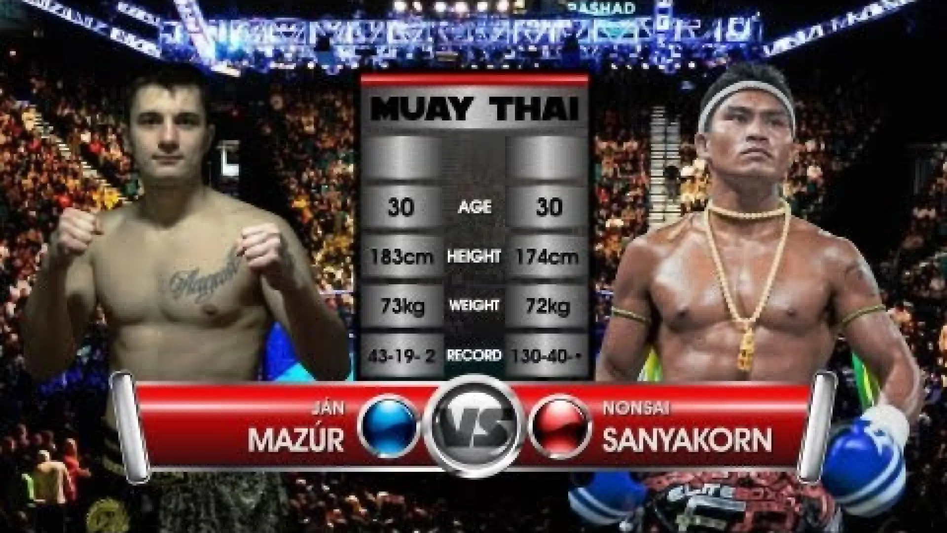 Nonsai Sor Sanyakorn vs Ján Mazúr (Fight Video)