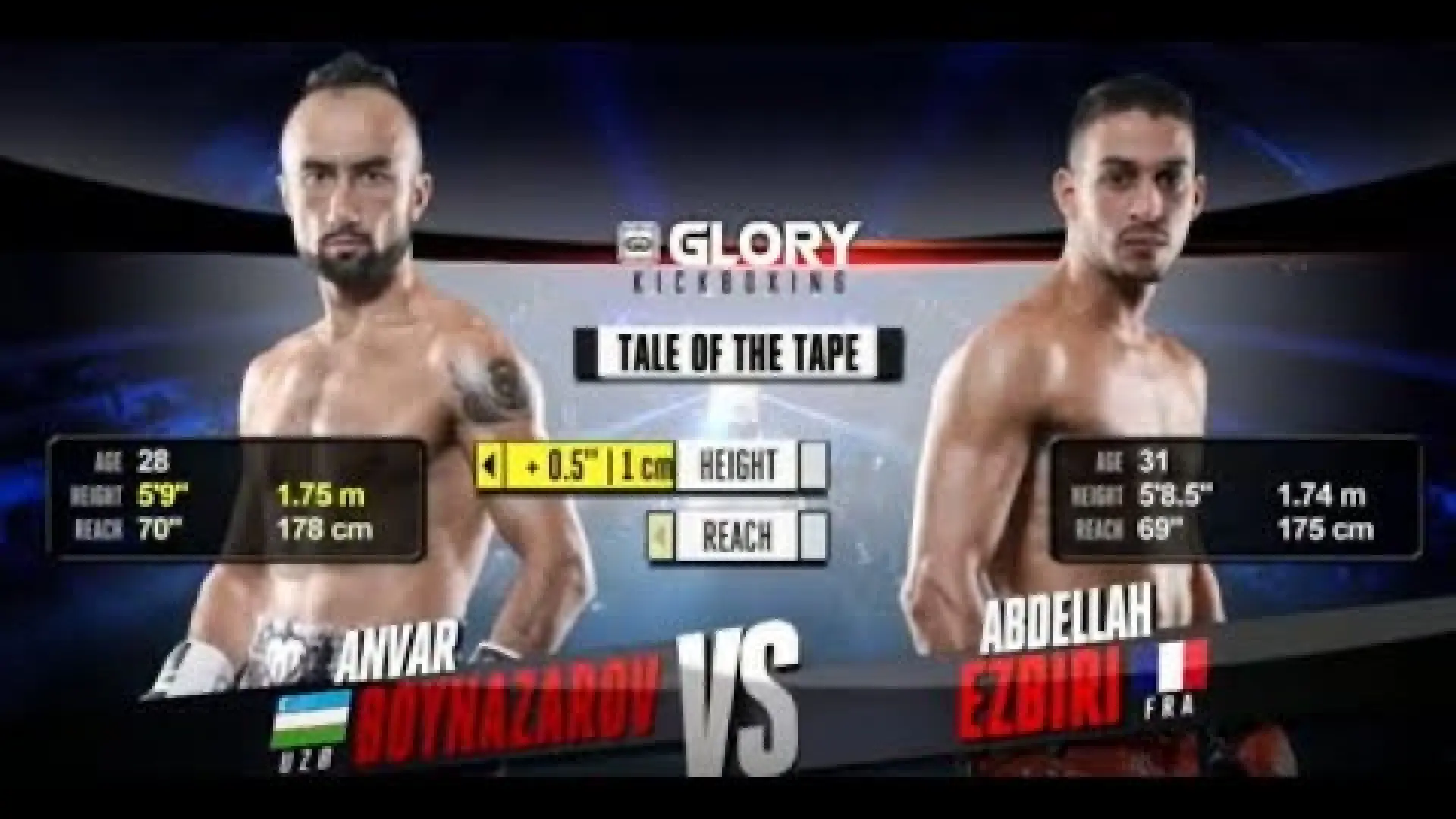 Anvar Boynazarov vs Abdellah Ezbiri (Fight Video)