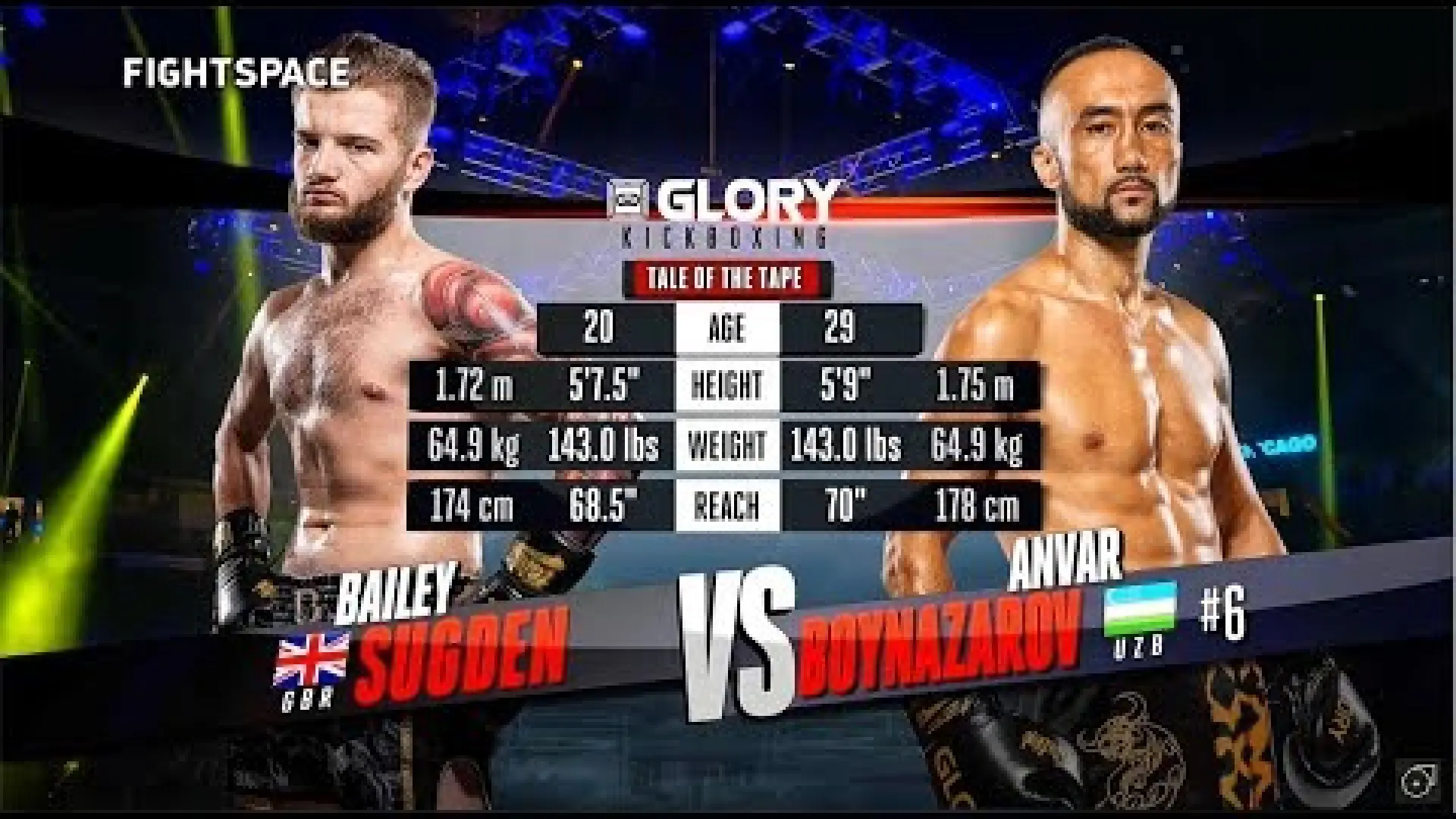 Anvar Boynazarov vs Bailey Sugden (Fight Video)