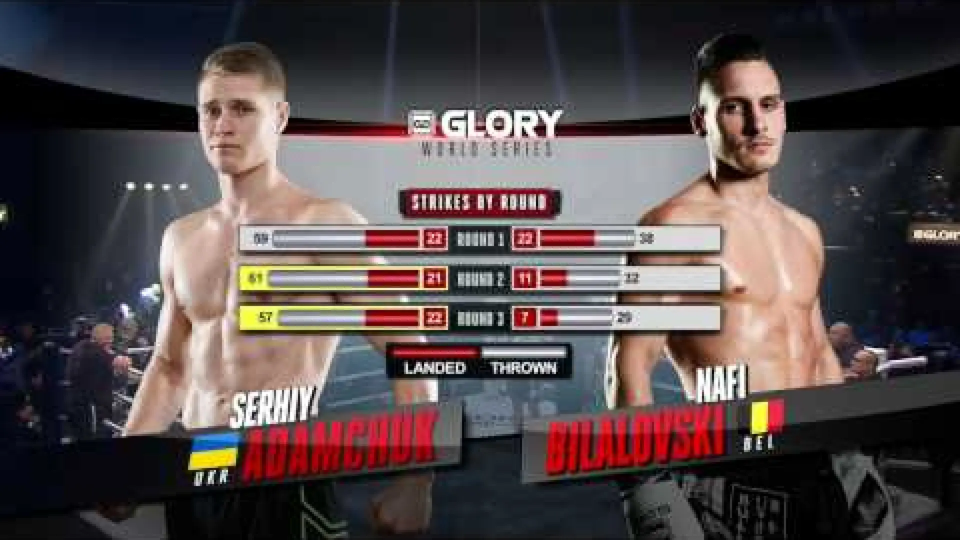 Serhii Adamchuk vs Nafi Bilalovski (Fight Video)