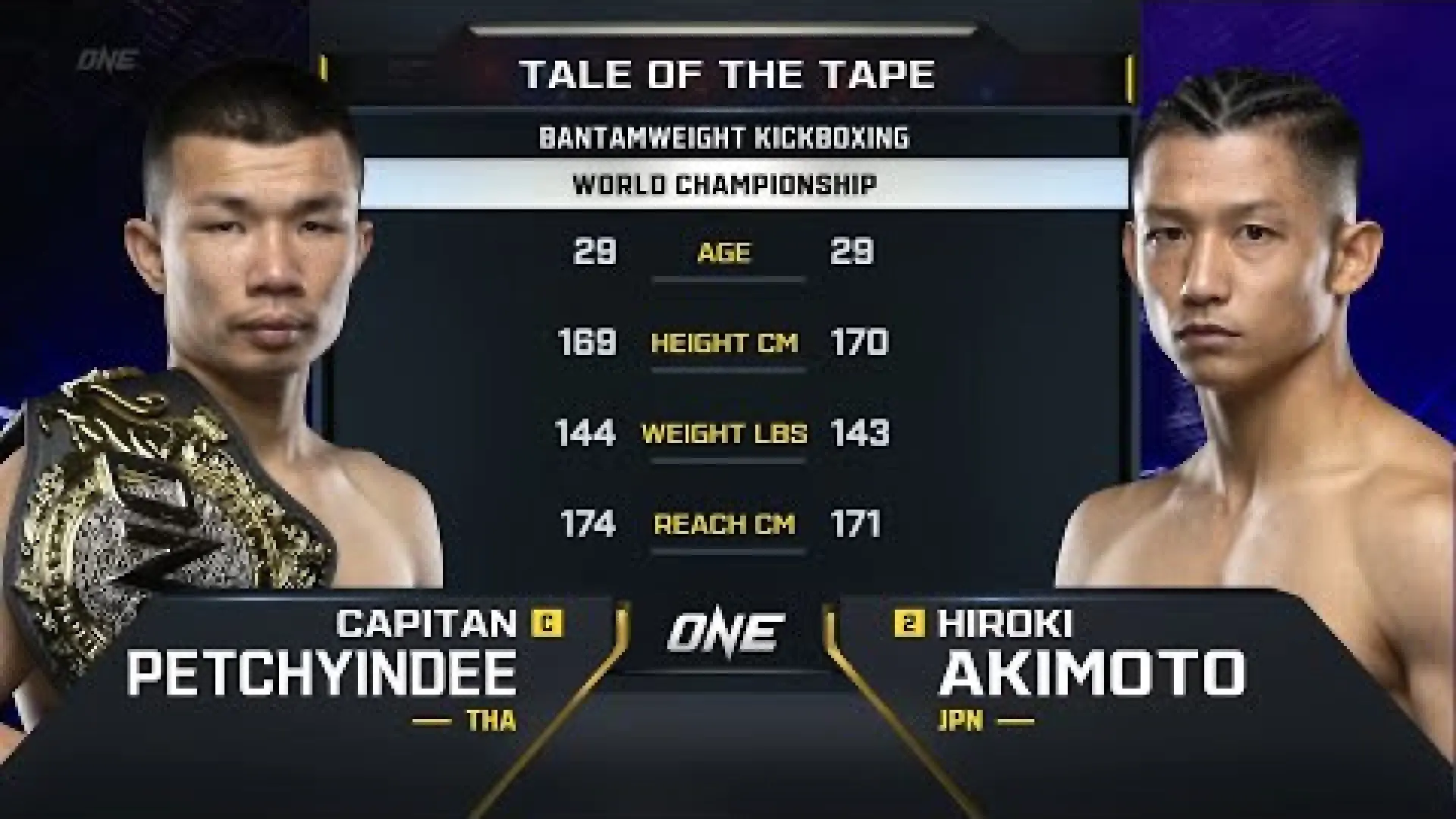 Capitan Petchyindee vs Hiroki Akimoto (Fight Video)