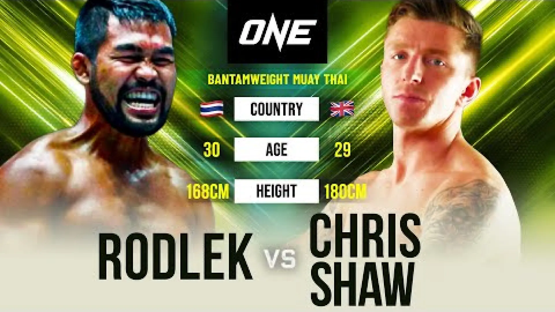 Rodlek PK Saenchai vs Chris Shaw (Fight Video)