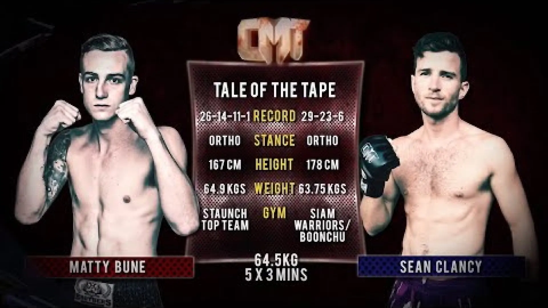 Sean Clancy vs Matthew Bune (Fight Video)